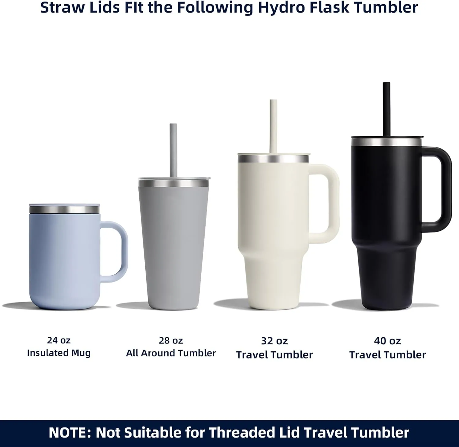 30 oz Straw Leak Proof Lid for YETI, Tumbler Lid for Yeti Rambler 30/32 oz Tumbler,26/35/42 oz Straw Mug,and Hydro Flask 32/40oz Travel Tumbler,Replacement Lid BPA Free(Red*2)