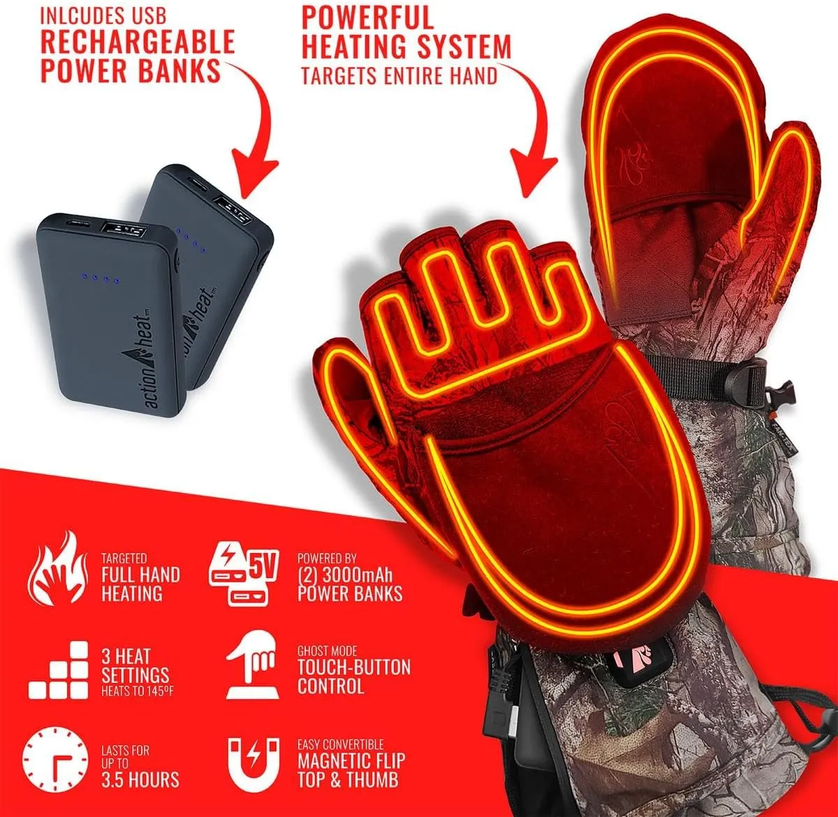 ActionHeat 5V Men's Battery Heated Glomitts – Gloves Plus Mitten Realtree Camouflage – Battery Operated Gloves – Up to 3.5 Hours Power