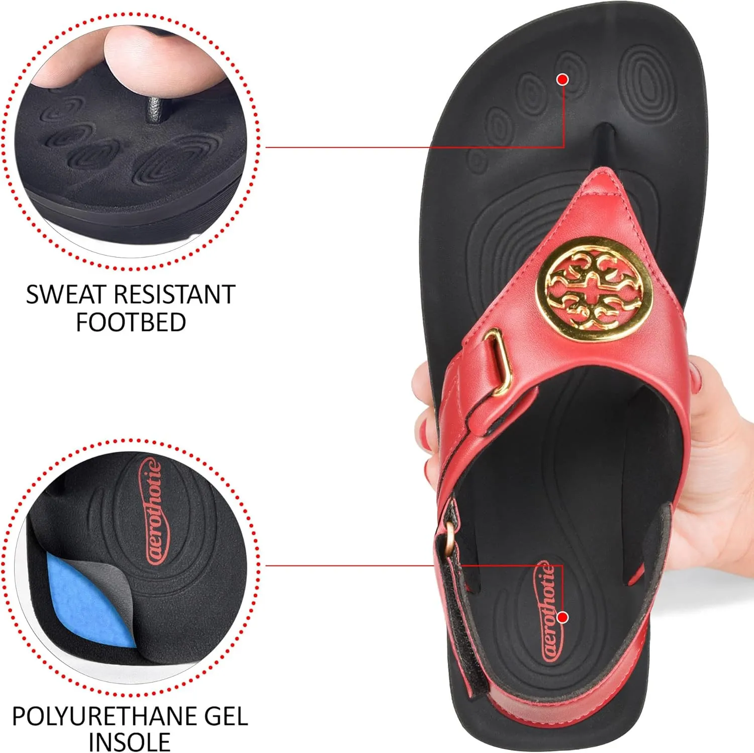 AEROTHOTIC Arch Support Flip Flops for Women Comfortable Stylish Straps with Non Slip Footbed Fashion Dressy Sandals Outdoor Travel Vacation Essentials