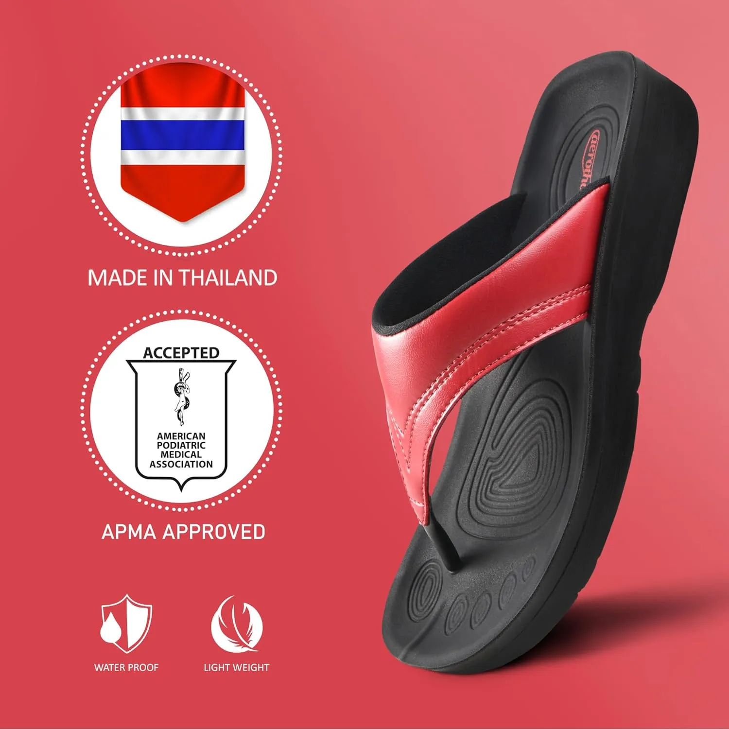 AEROTHOTIC Arch Support Flip Flops for Women Comfortable Stylish Straps with Non Slip Footbed Fashion Dressy Sandals Outdoor Travel Vacation Essentials