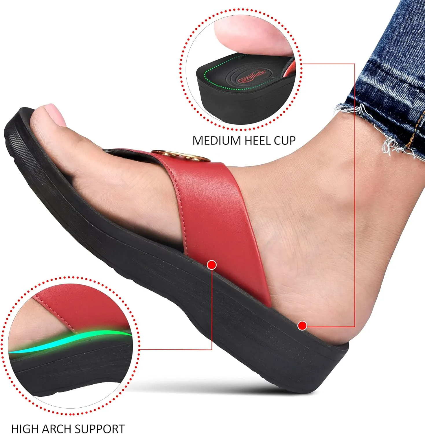 AEROTHOTIC Arch Support Flip Flops for Women Comfortable Stylish Straps with Non Slip Footbed Fashion Dressy Sandals Outdoor Travel Vacation Essentials