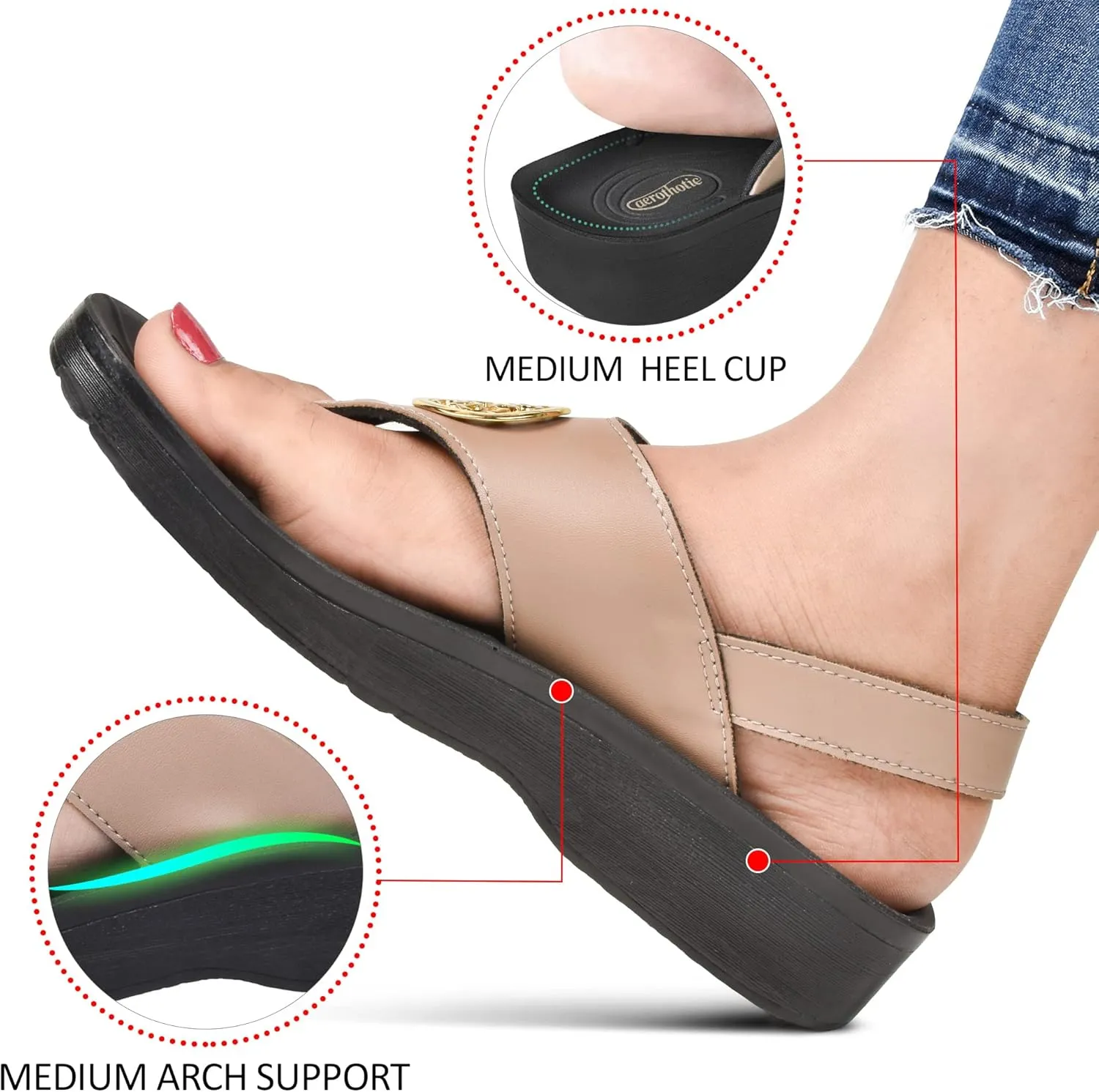 AEROTHOTIC Arch Support Flip Flops for Women Comfortable Stylish Straps with Non Slip Footbed Fashion Dressy Sandals Outdoor Travel Vacation Essentials