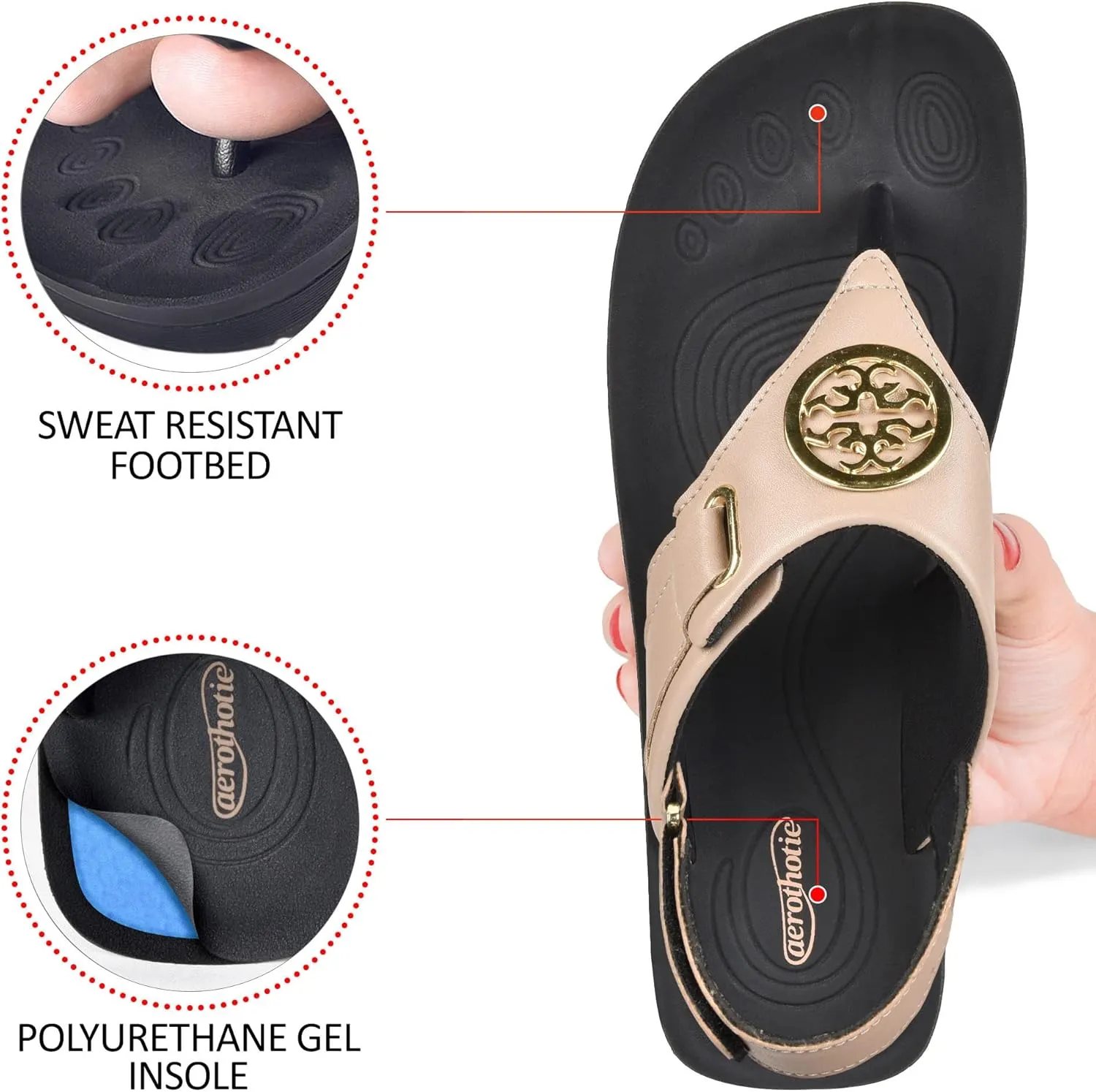 AEROTHOTIC Arch Support Flip Flops for Women Comfortable Stylish Straps with Non Slip Footbed Fashion Dressy Sandals Outdoor Travel Vacation Essentials
