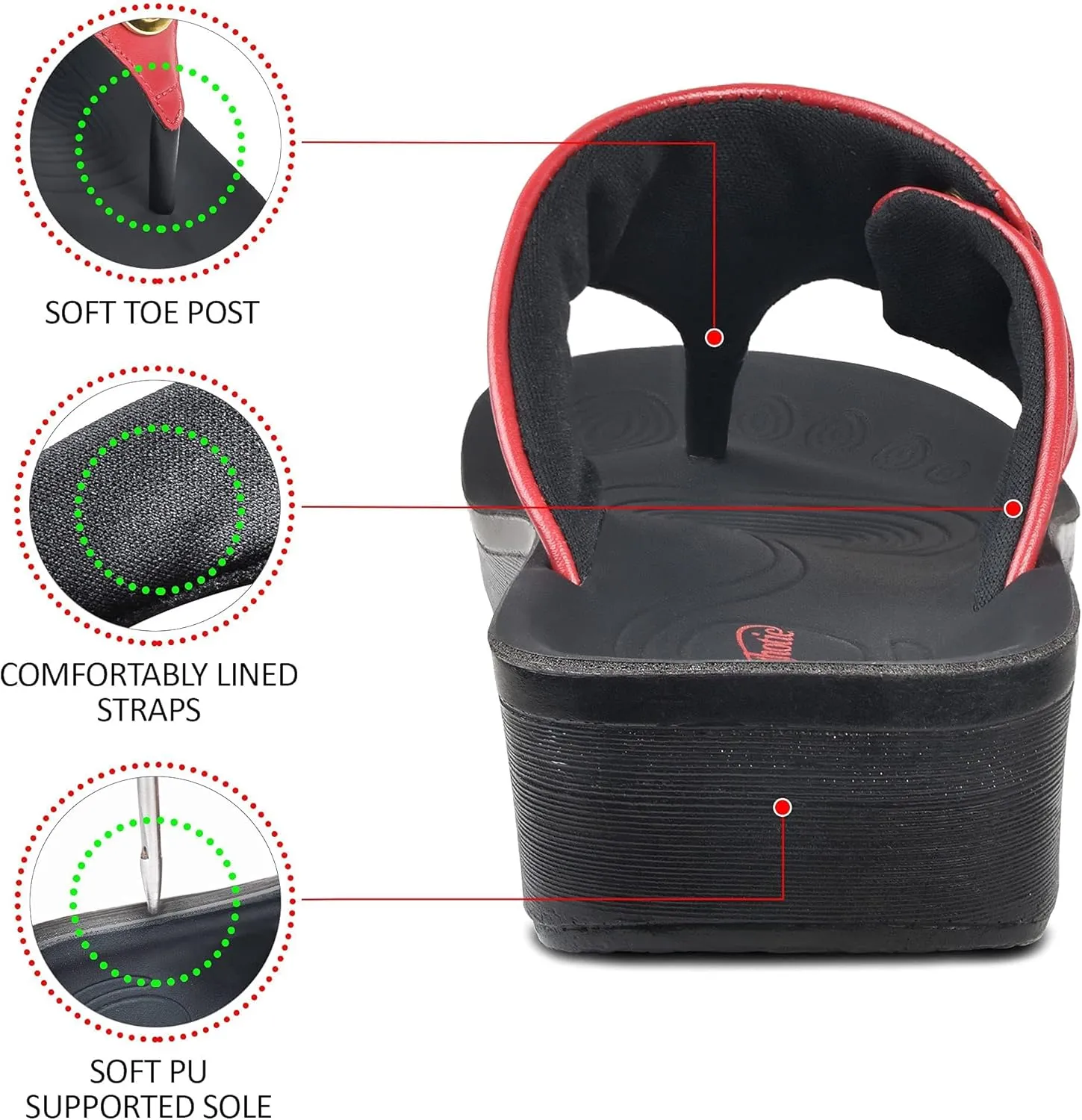 AEROTHOTIC Arch Support Flip Flops for Women Comfortable Stylish Straps with Non Slip Footbed Fashion Dressy Sandals Outdoor Travel Vacation Essentials
