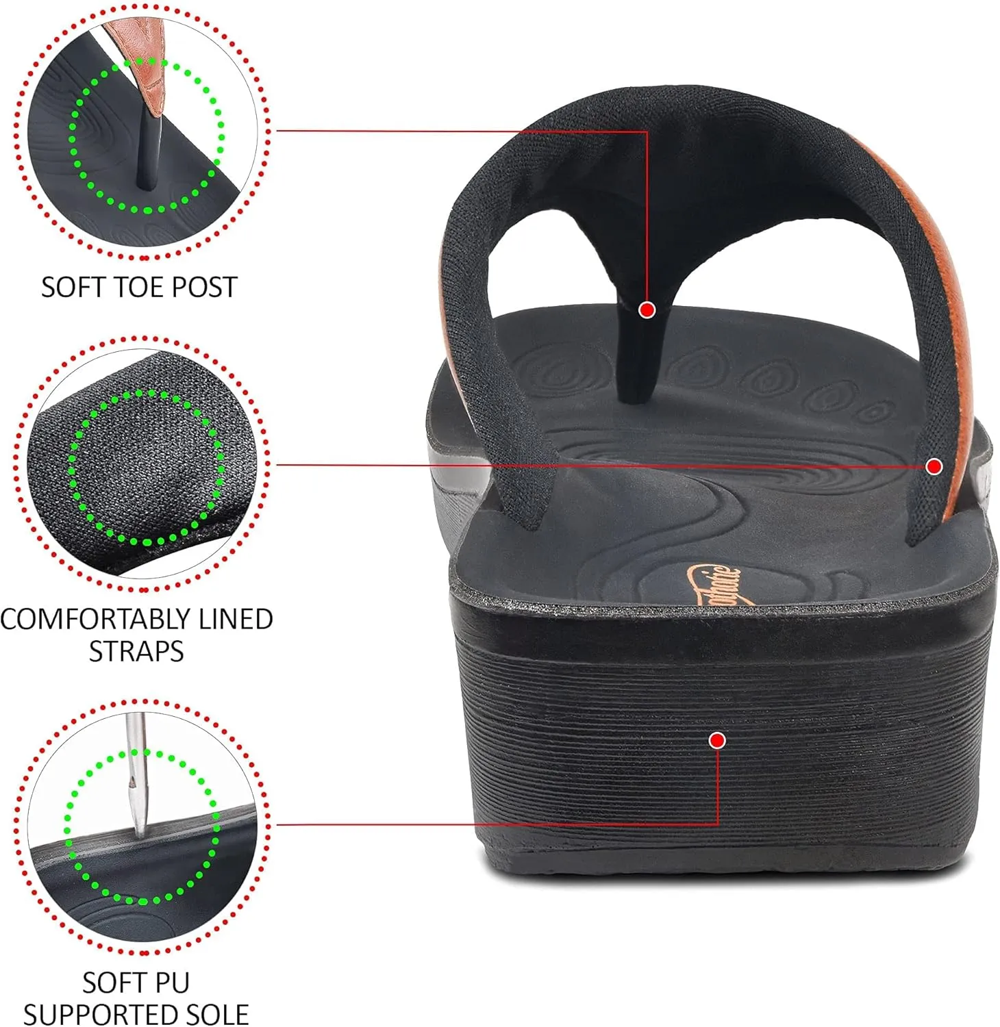 AEROTHOTIC Arch Support Flip Flops for Women Comfortable Stylish Straps with Non Slip Footbed Fashion Dressy Sandals Outdoor Travel Vacation Essentials