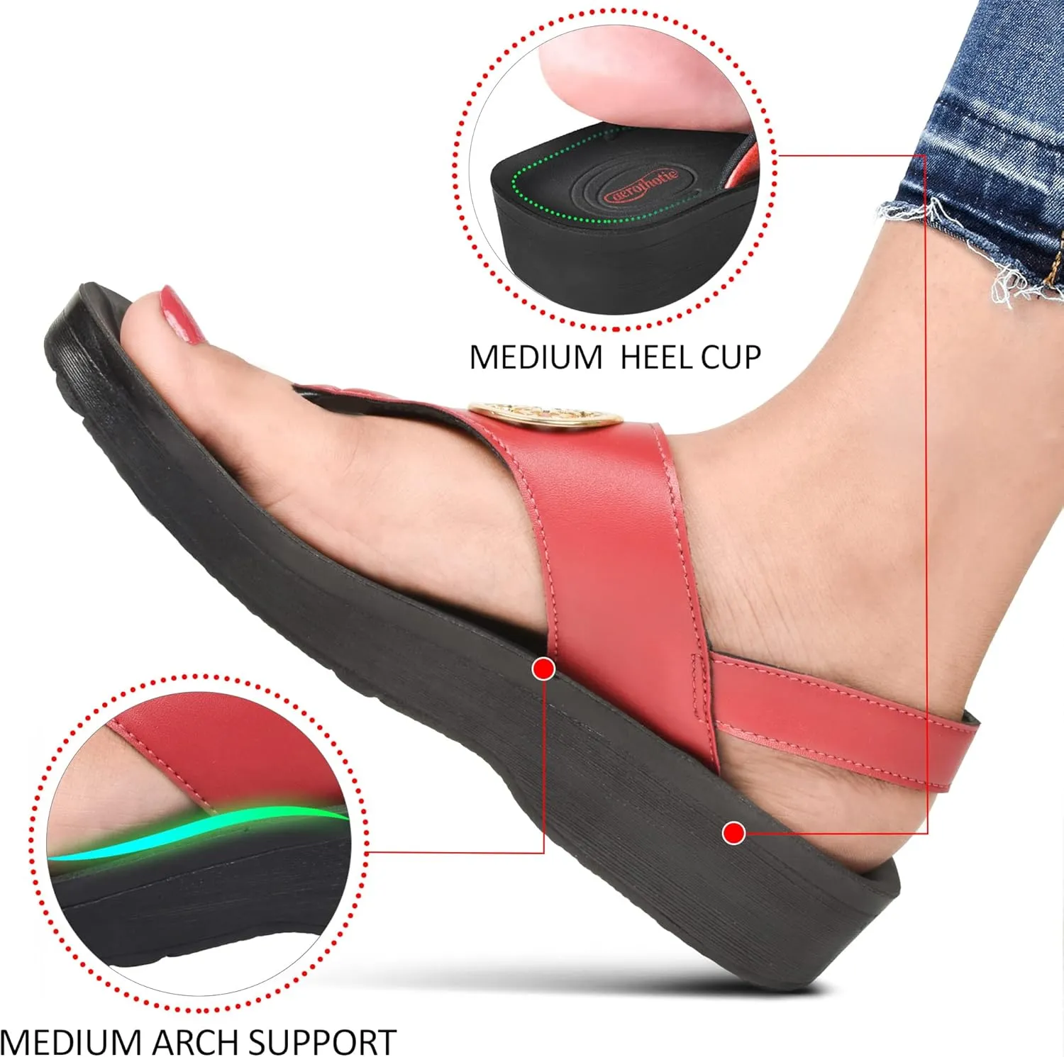 AEROTHOTIC Arch Support Flip Flops for Women Comfortable Stylish Straps with Non Slip Footbed Fashion Dressy Sandals Outdoor Travel Vacation Essentials