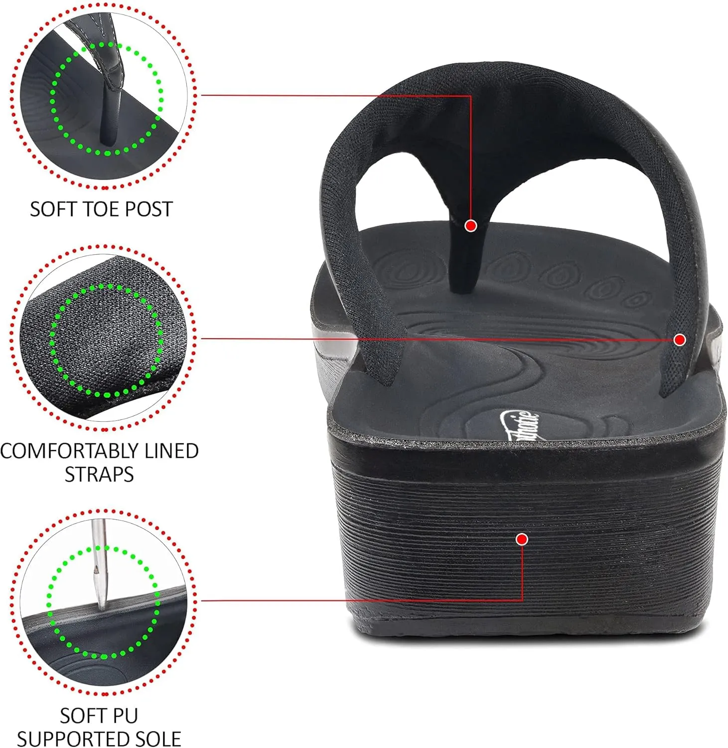 AEROTHOTIC Arch Support Flip Flops for Women Comfortable Stylish Straps with Non Slip Footbed Fashion Dressy Sandals Outdoor Travel Vacation Essentials