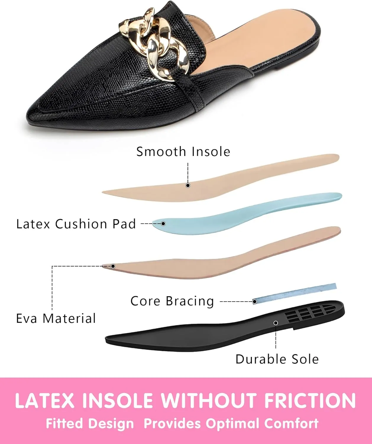 Baotou Half Slippers Women's 2024 Point Toe Metal Buck Flat Shoes Banquet Slippers Fashion Slippers Fashinable Chain Casual Office Lady Comfortable Muller Slippers Sandals