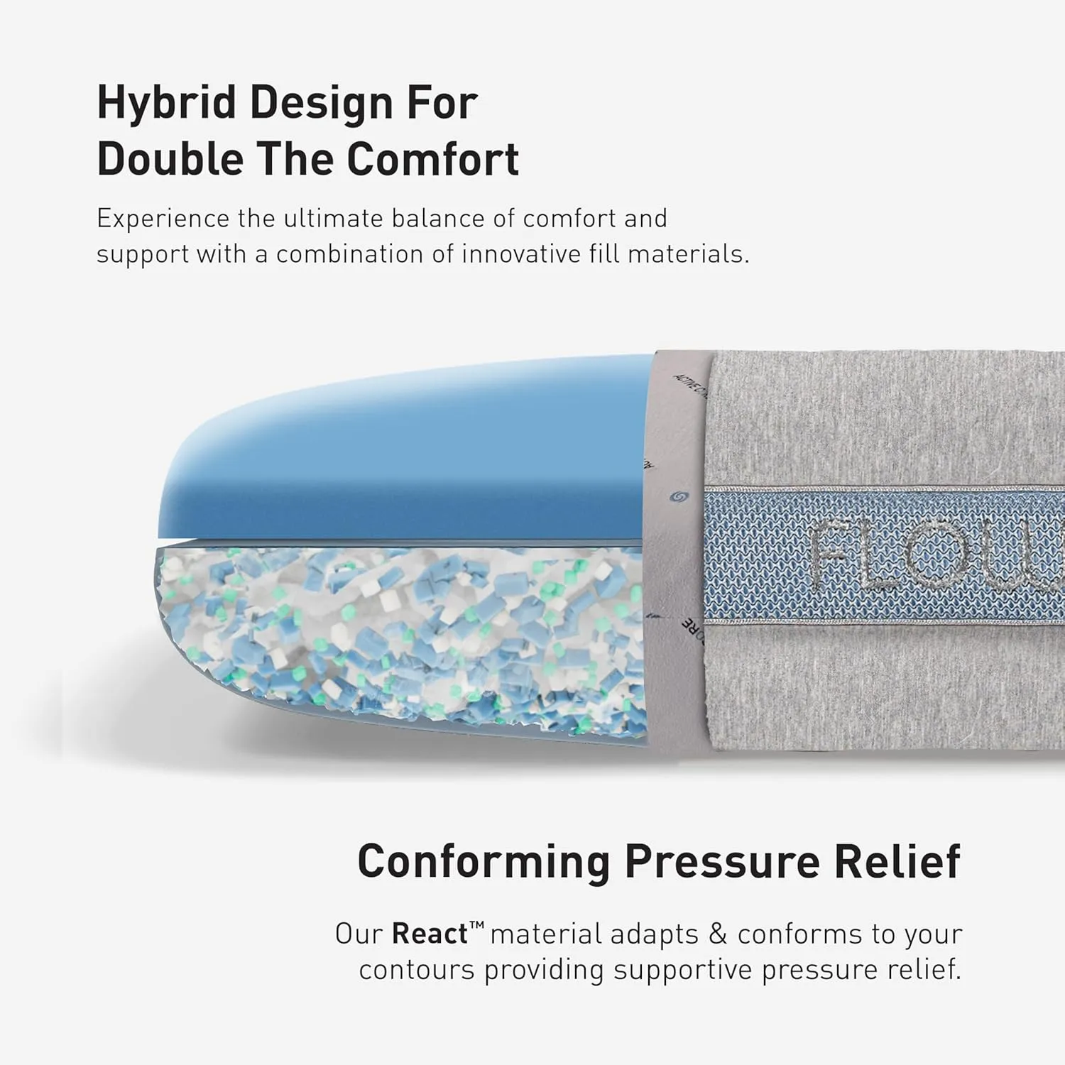 Bedgear Flow Performance Pillow - Size 2.0 - Hybrid Design Firmness Bed Pillows for All Sleep Positions - Maximum Breathability - Washable Cover - 20" W x 26" L x 5.75" H