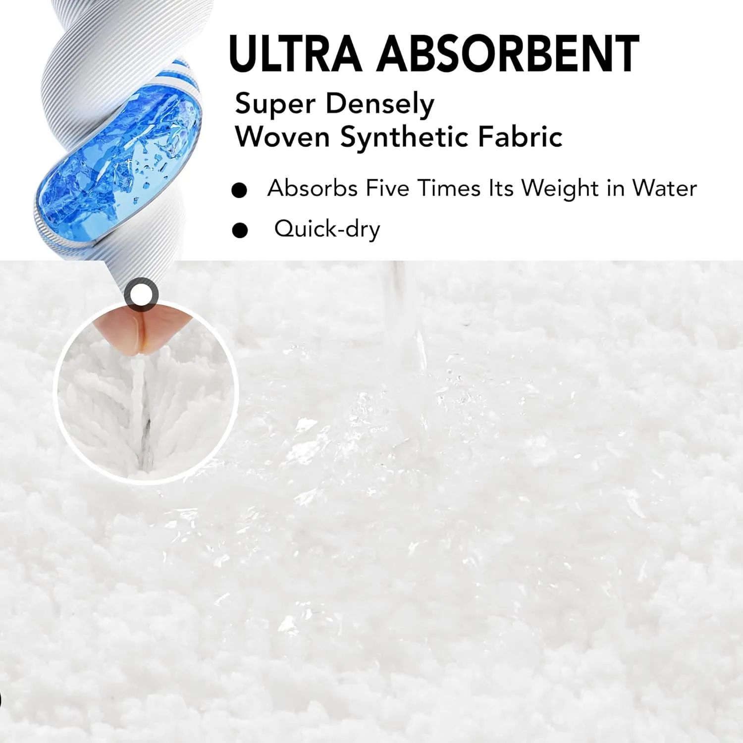 Deconovo Non-Slip Bath Mat - Ultra Soft, Quick Dry, Super Absorbent, Machine Washable, Premium Plush Rug for Bathroom & Shower - 24x17 Inch,Pure White