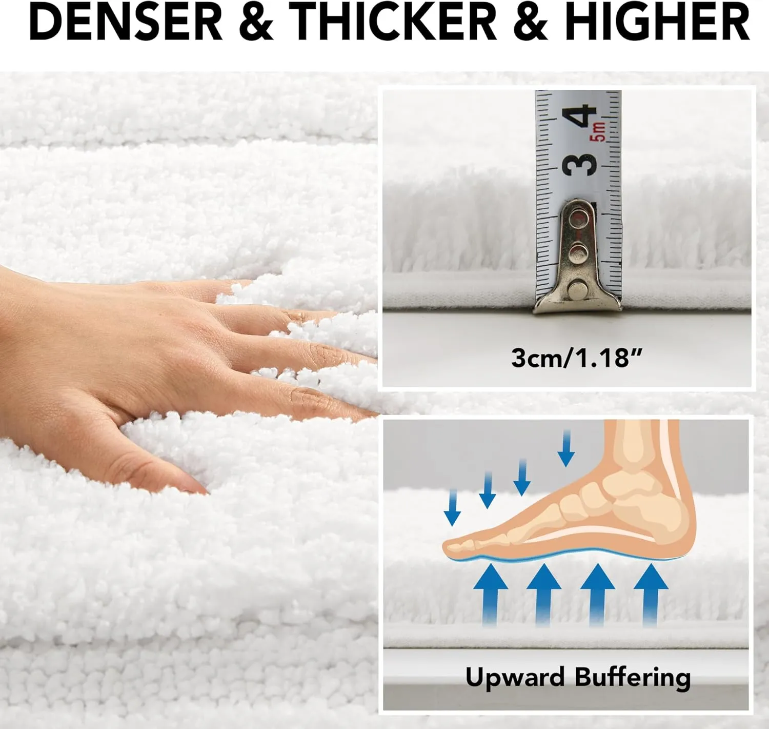 Deconovo Non-Slip Bath Mat - Ultra Soft, Quick Dry, Super Absorbent, Machine Washable, Premium Plush Rug for Bathroom & Shower - 24x17 Inch,Pure White