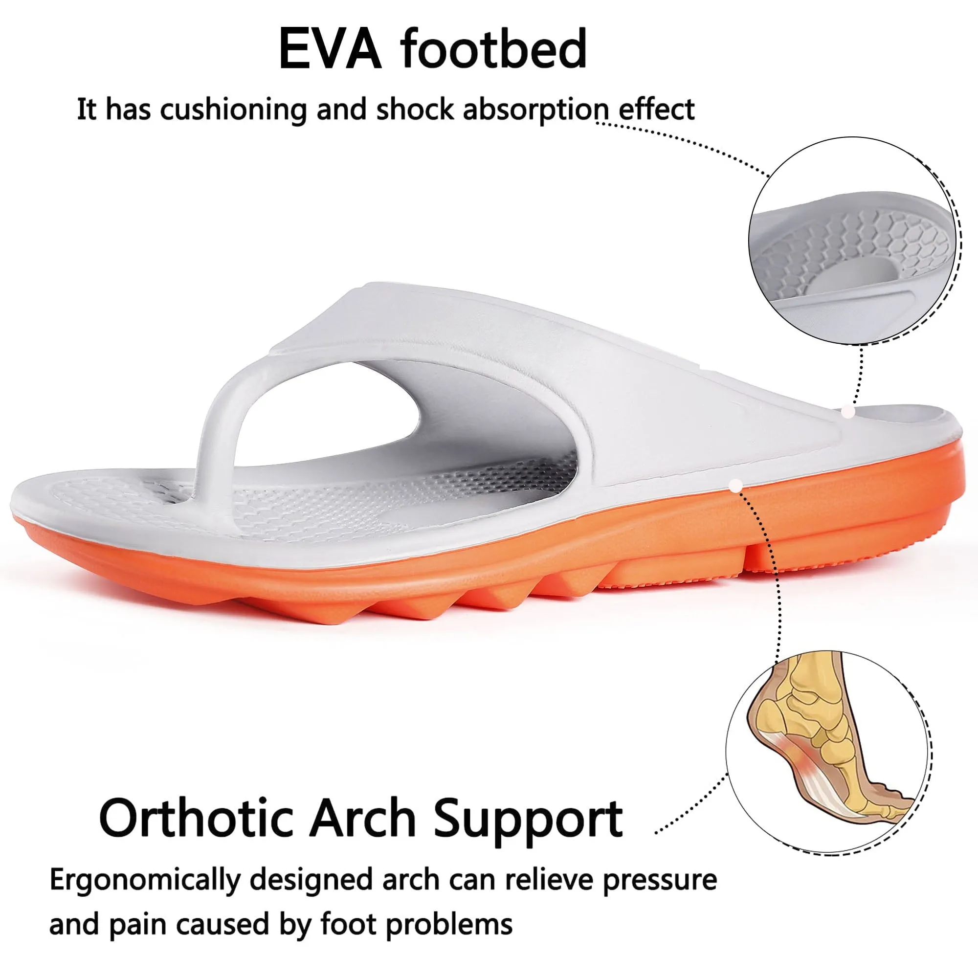 Ecetana Flip Flops for Men Thong Sandals Thick Cushion Non Slip Pool Shower Sandals