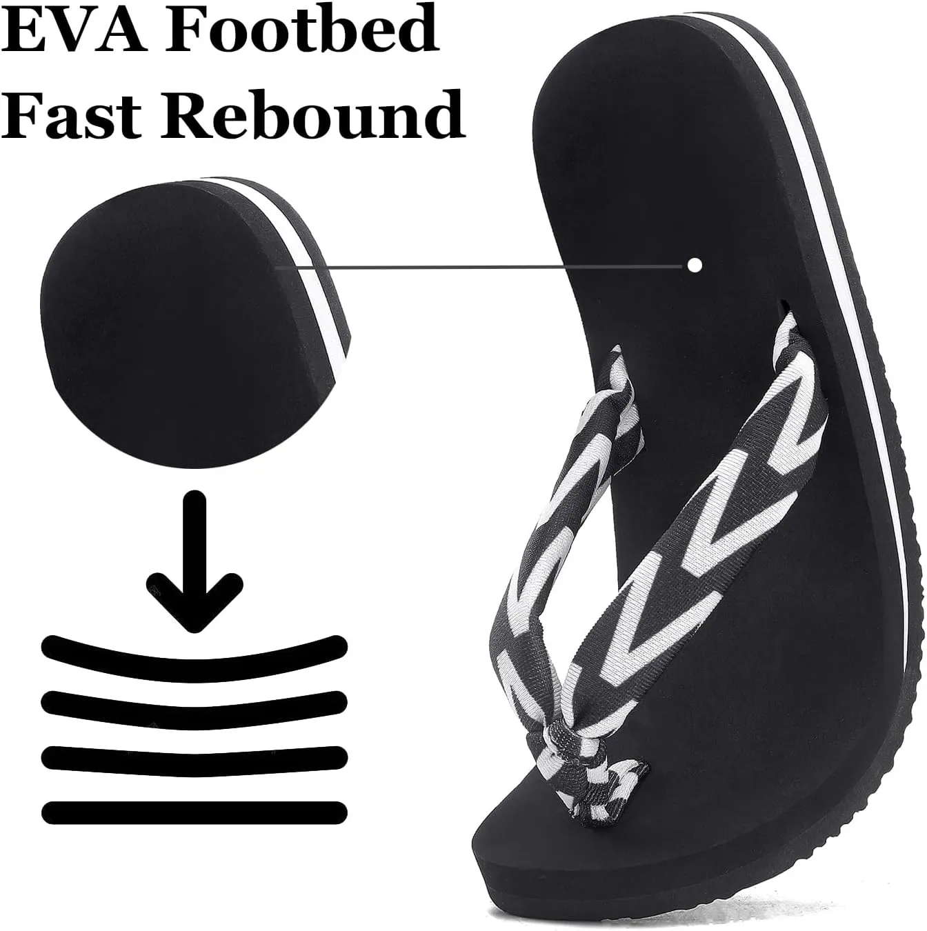 Flip Flops for Women,Yoga Mat Flip Flops Women,Beach Thong Sandals for Women,Indoor and Outdoor Womens Flip Flops