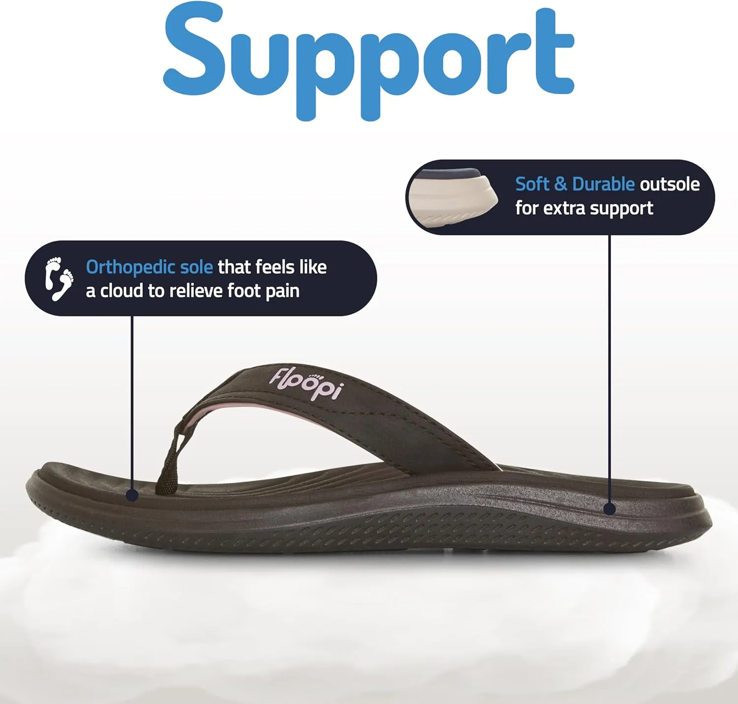 Floopi Flip Flops for Women Durable Memory Foam Textured Insole Sandals Ladies Beach Sandals with Indoor & Outdoor Anti Skid Soles