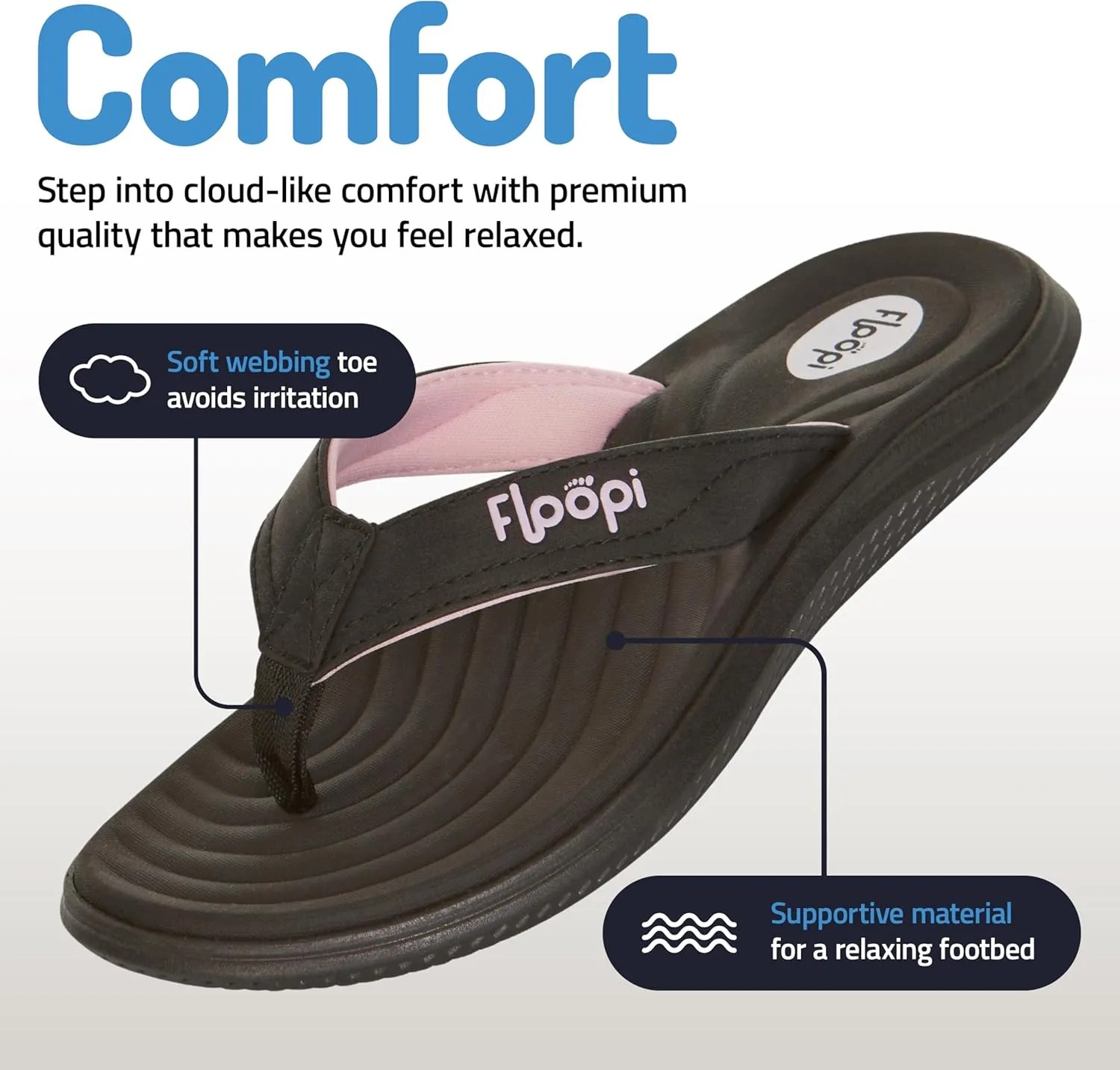 Floopi Flip Flops for Women Durable Memory Foam Textured Insole Sandals Ladies Beach Sandals with Indoor & Outdoor Anti Skid Soles
