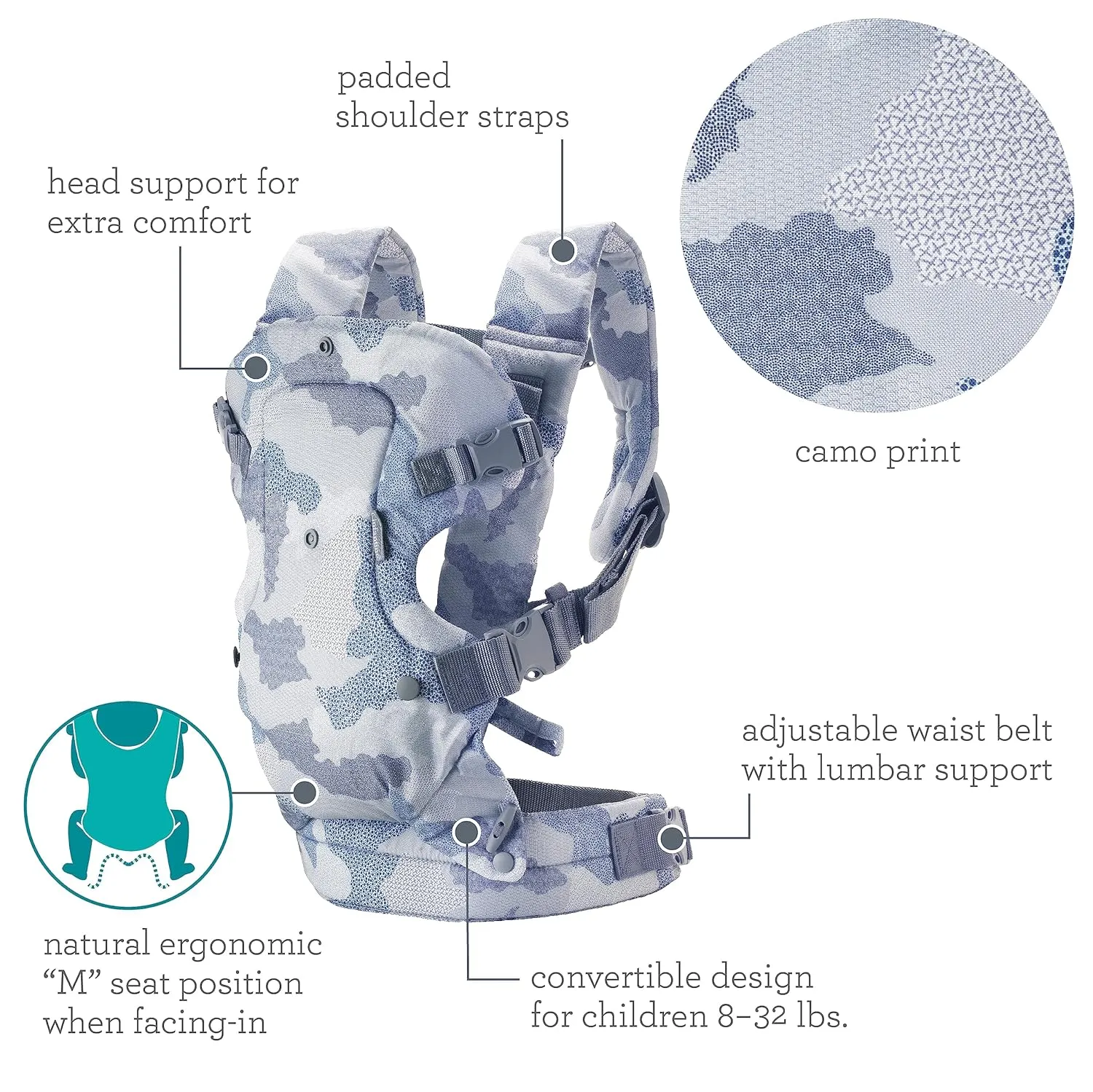 Infantino Flip Advanced 4-in-1 Baby Carrier - Ergonomic, Convertible, Face-in and Face-Out Front and Back Baby Carrier for Newborn to Toddler 8-32 lbs, Camo