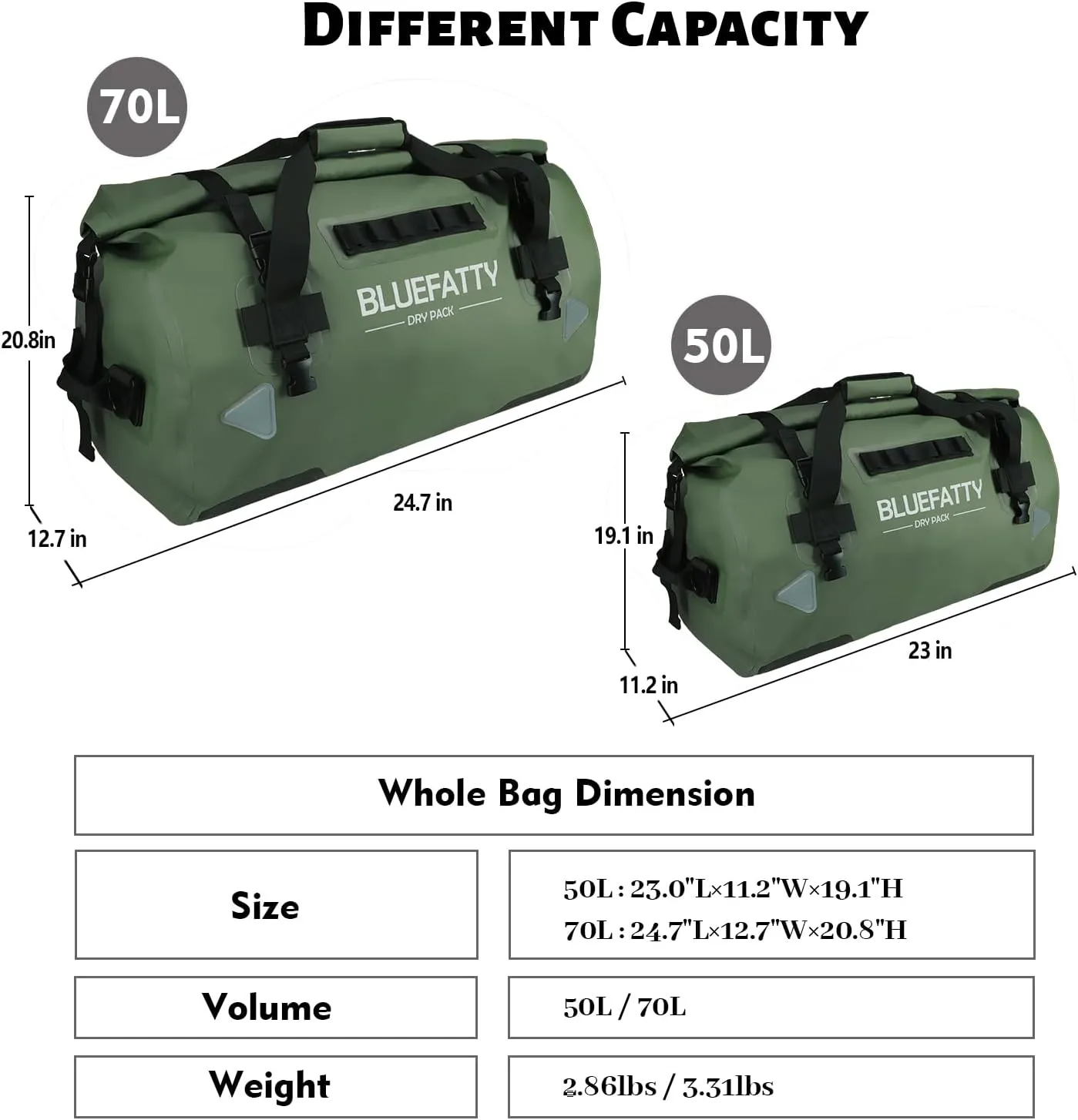 Large Waterproof Duffel Bag Roll-top Heavy Duty Dry Duffle Bags for Motorcycling, Rafting, Boating, SUP, Kayaking, Travel, 70L(Army Green)