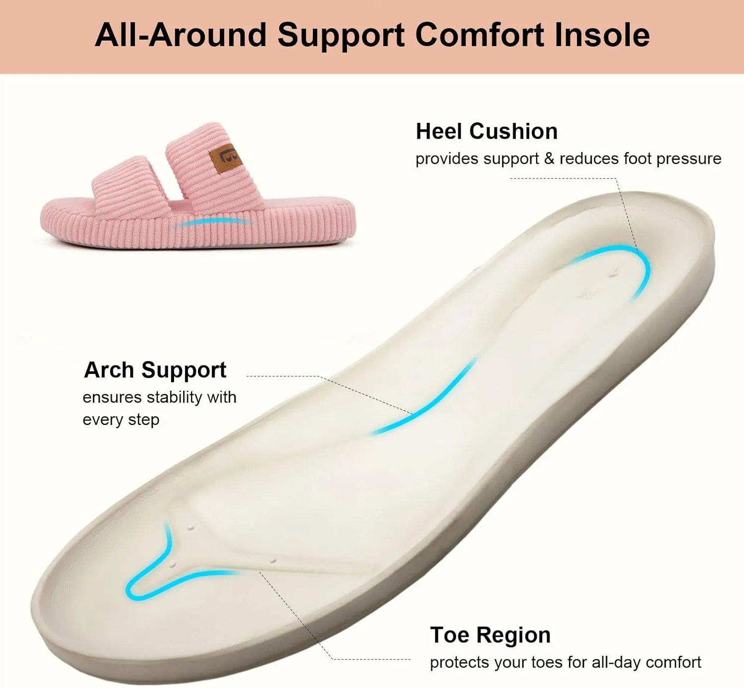 LongBay Slippers for Women Memory Foam Open Toe Slip On Bedroom Comfy House Shoes with Dual-Strap