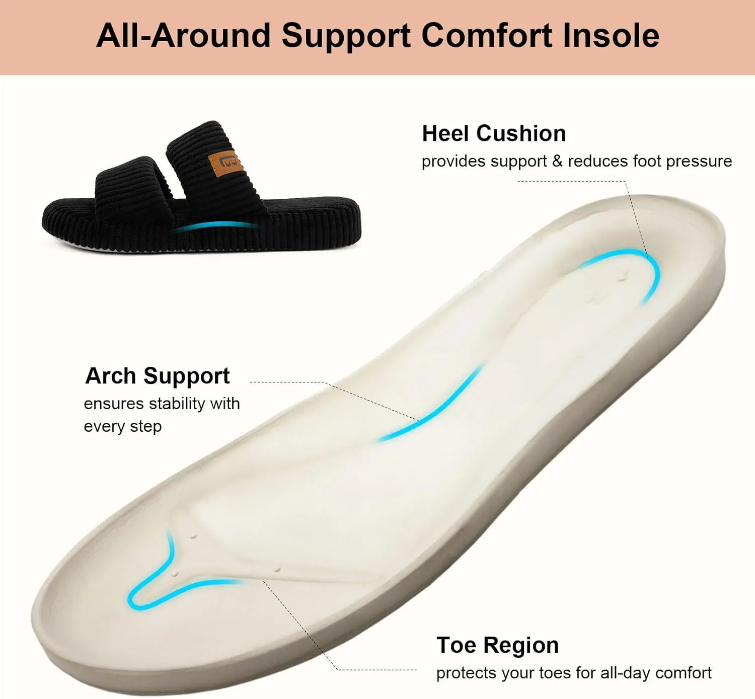 LongBay Slippers for Women Memory Foam Open Toe Slip On Bedroom Comfy House Shoes with Dual-Strap
