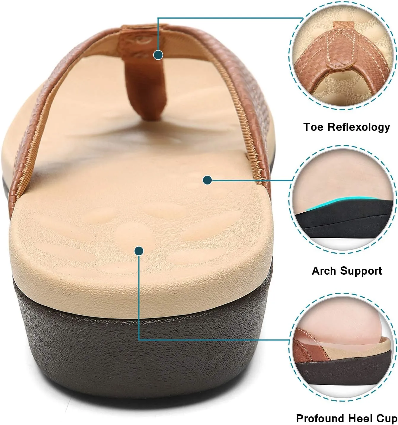 MEGNYA Comfortable Walking Flip Flops for Womens, Orthopedic Walking Sandals with Arch Support, Flat Feet Pain Relief Sandals for Beach, Summer, Pool