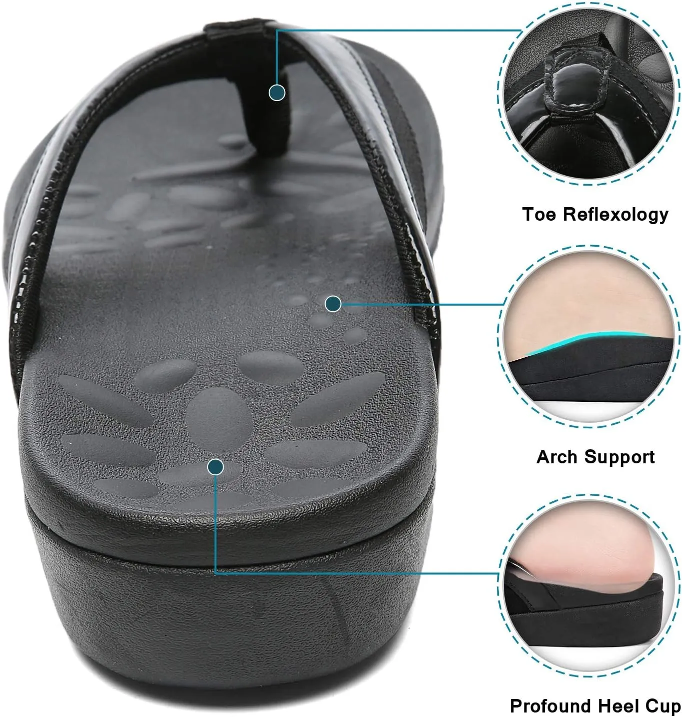 MEGNYA Comfortable Walking Flip Flops for Womens, Orthopedic Walking Sandals with Arch Support, Flat Feet Pain Relief Sandals for Beach, Summer, Pool