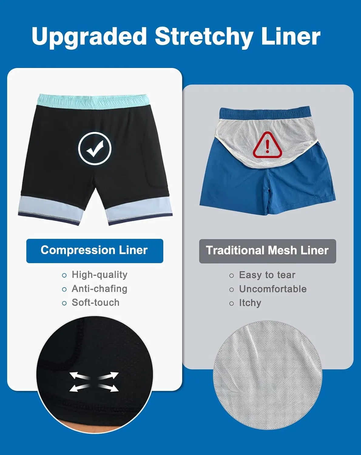 Mens Swim Trunks with Compression Liner Quick Dry Beach Shorts with Zipper Pockets