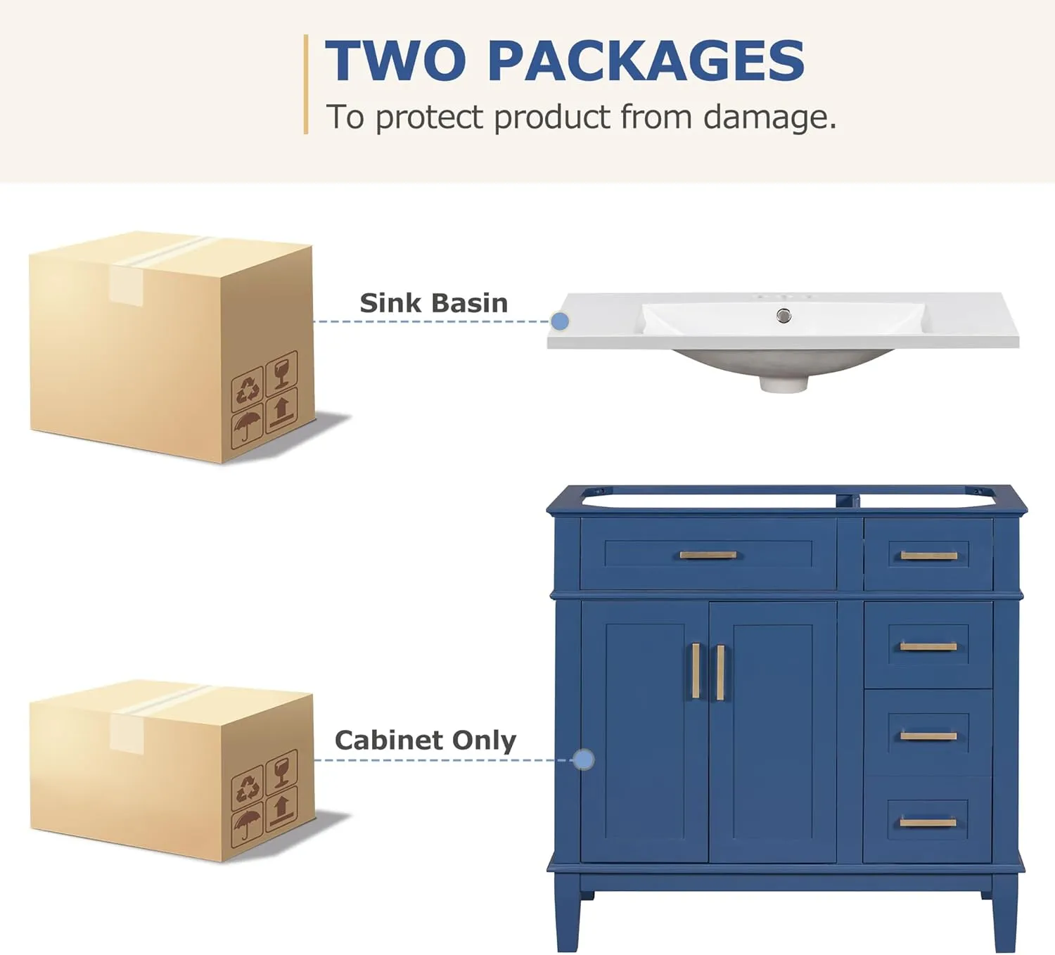 Merax 36" Bathroom Vanity with Sink, Modern Wood Bathroom Cabinet in Blue, Bathroom Vanity Set with Tip-Out Drawer, 4 Drawers & Double Doors,Undermount Ceramic Sink