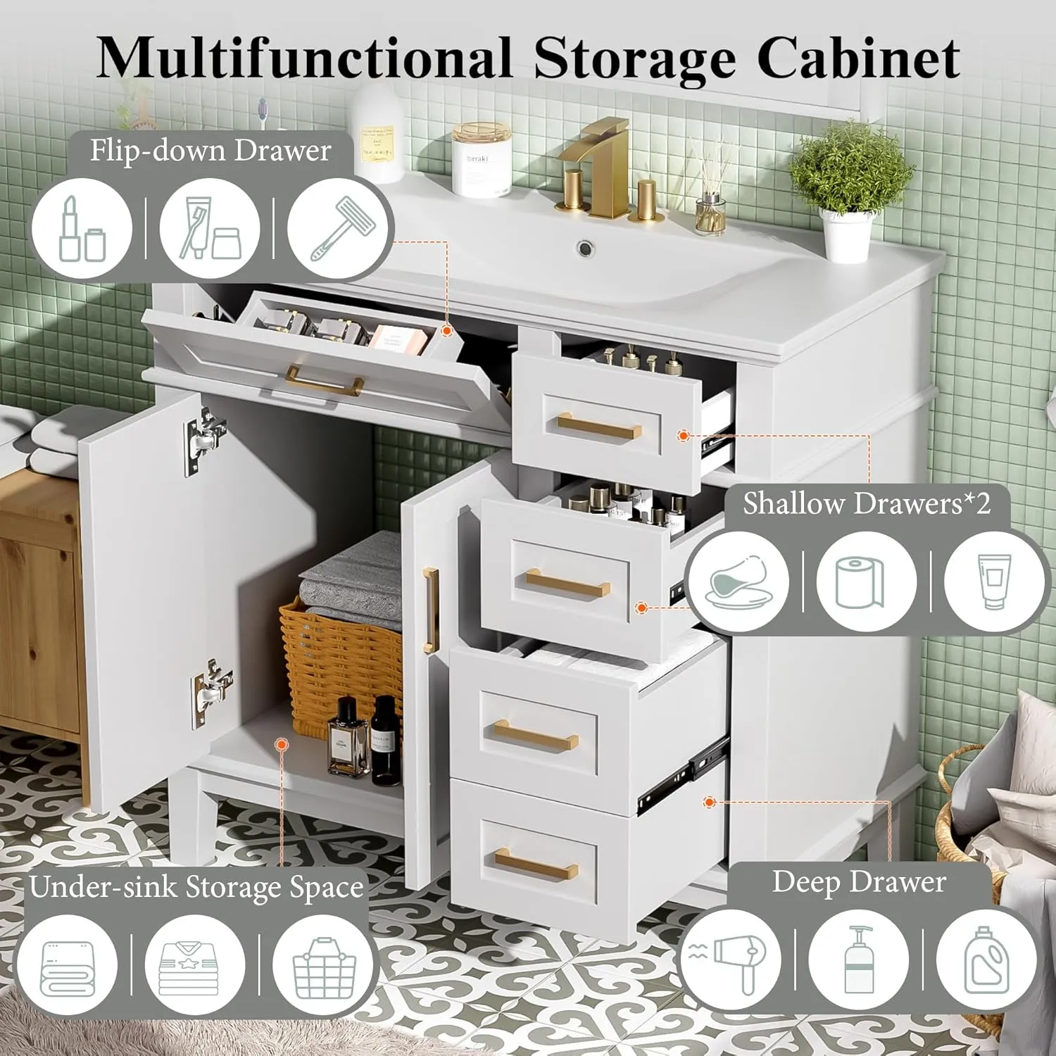 Merax 36" Bathroom Vanity with Sink, Modern Wood Bathroom Cabinet, White Bathroom Vanity Set with Tip-Out Drawer, 4 Drawers & Double Doors,Undermount Ceramic Sink