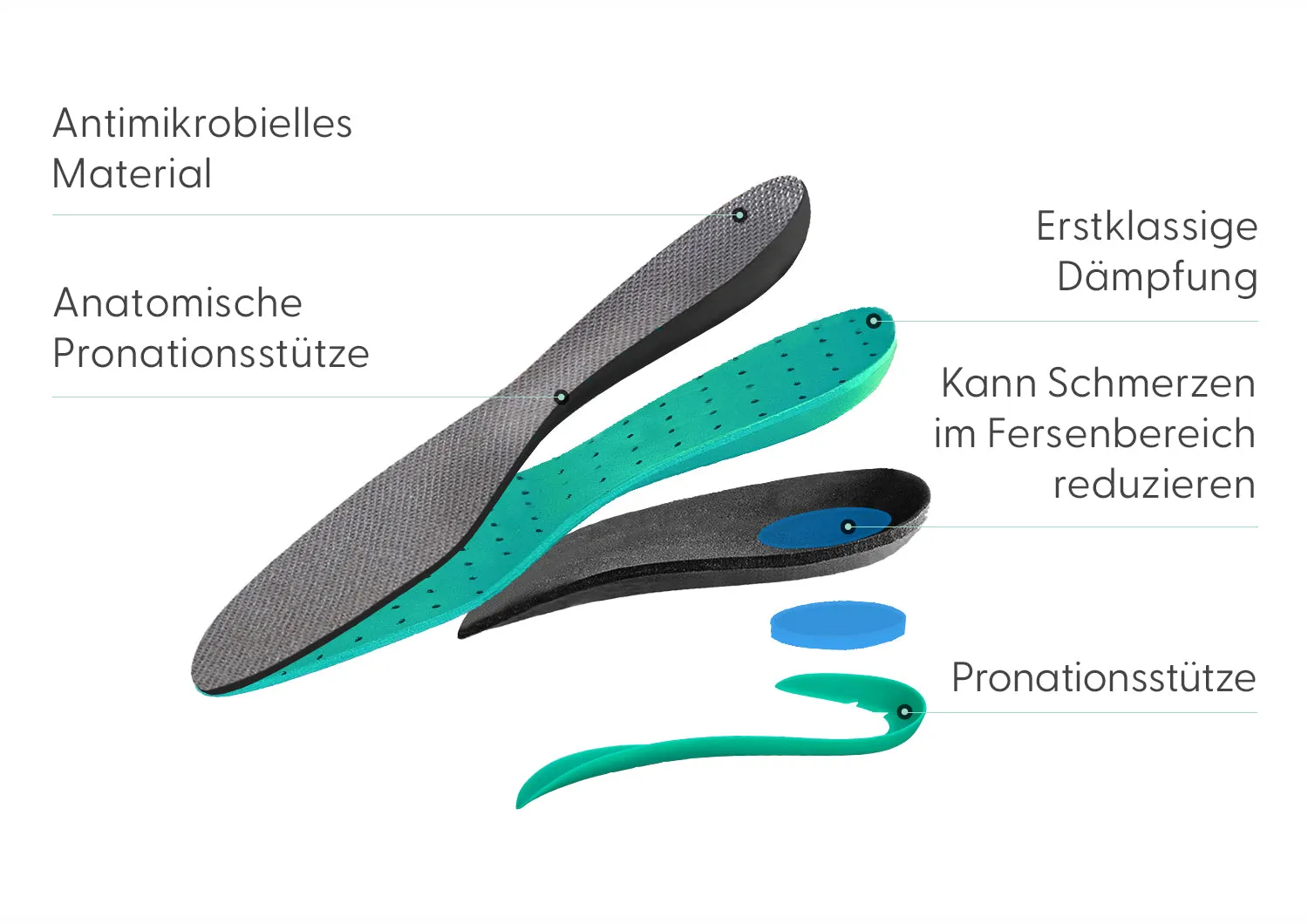 Nira Hands-Free - Grün/Blau Multi