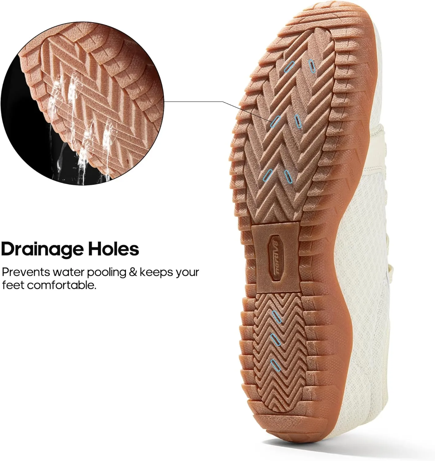 NORTIV 8 Mens Womens Quick Dry Water Shoes - Barefoot Aqua Swim Shoes for Beach Sports, Fishing, Hiking, Boating & Surfing Coast