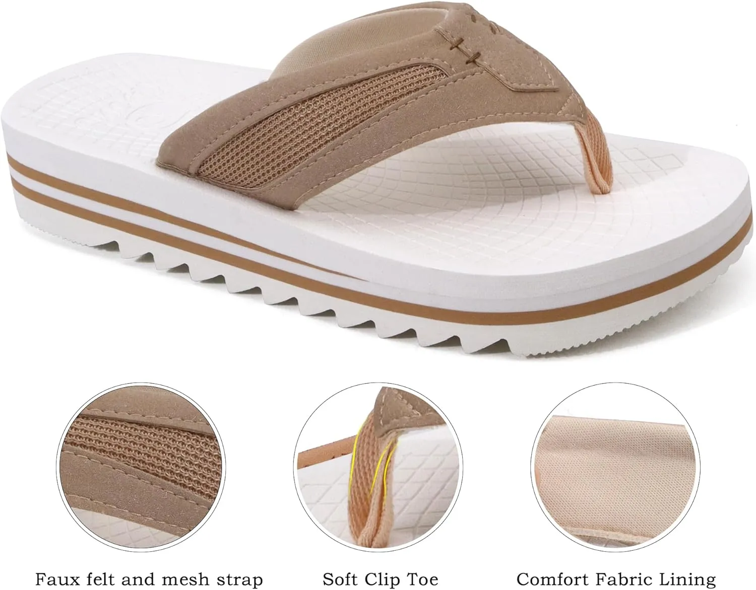 ONCAI Men's Flip Flops with Arch Support Orthotic Cushion Recovery Walking Slide Sandals for Men with Platform Summer Comfortable Soft Rubber Soles（US Size 7-15）