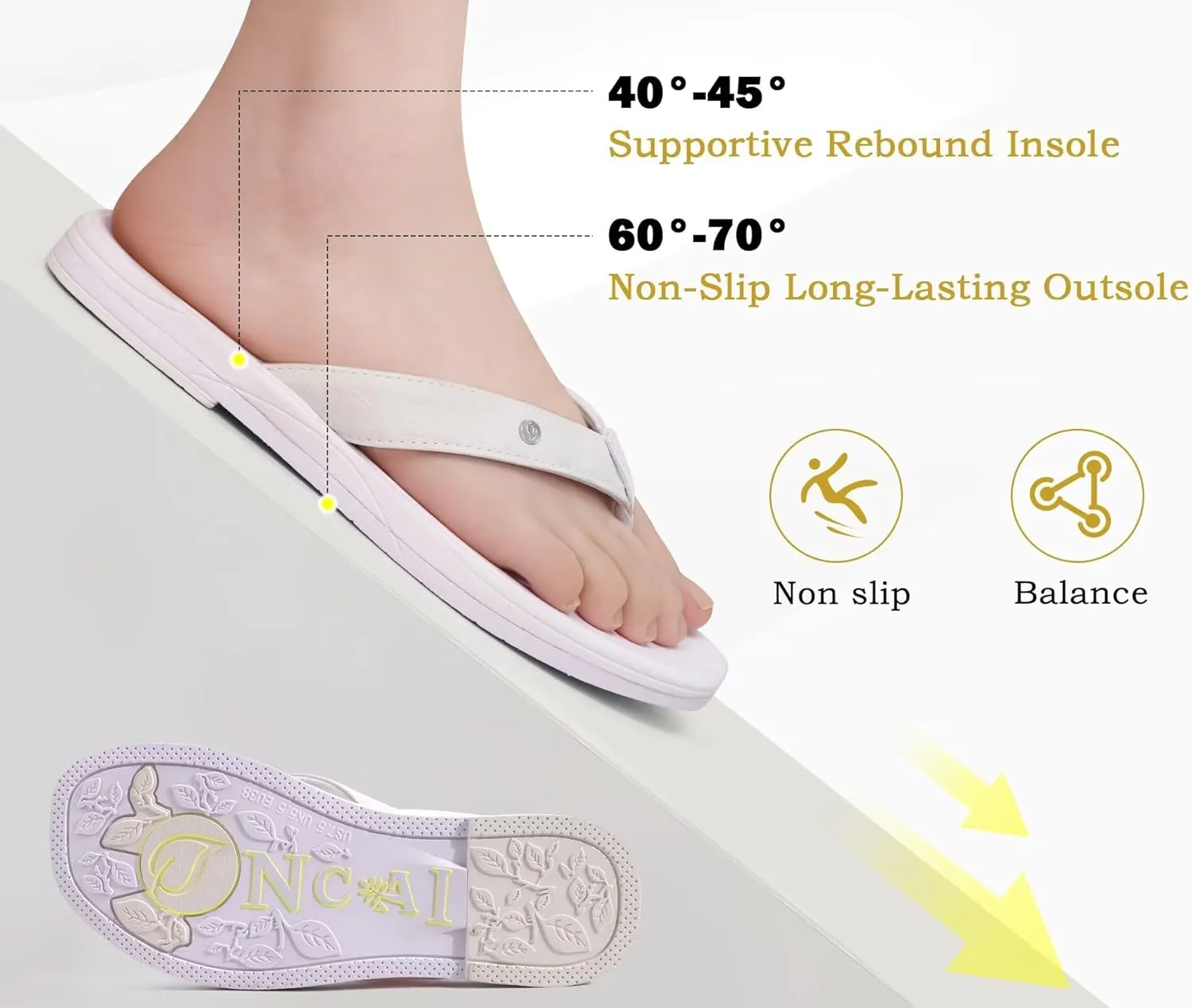 ONCAI Womens Cushion Flip Flops Women's Soft Comfortable Flip Flop Fashion Summer Beach Cute Lightweight Sandals for Woman Size 6-11