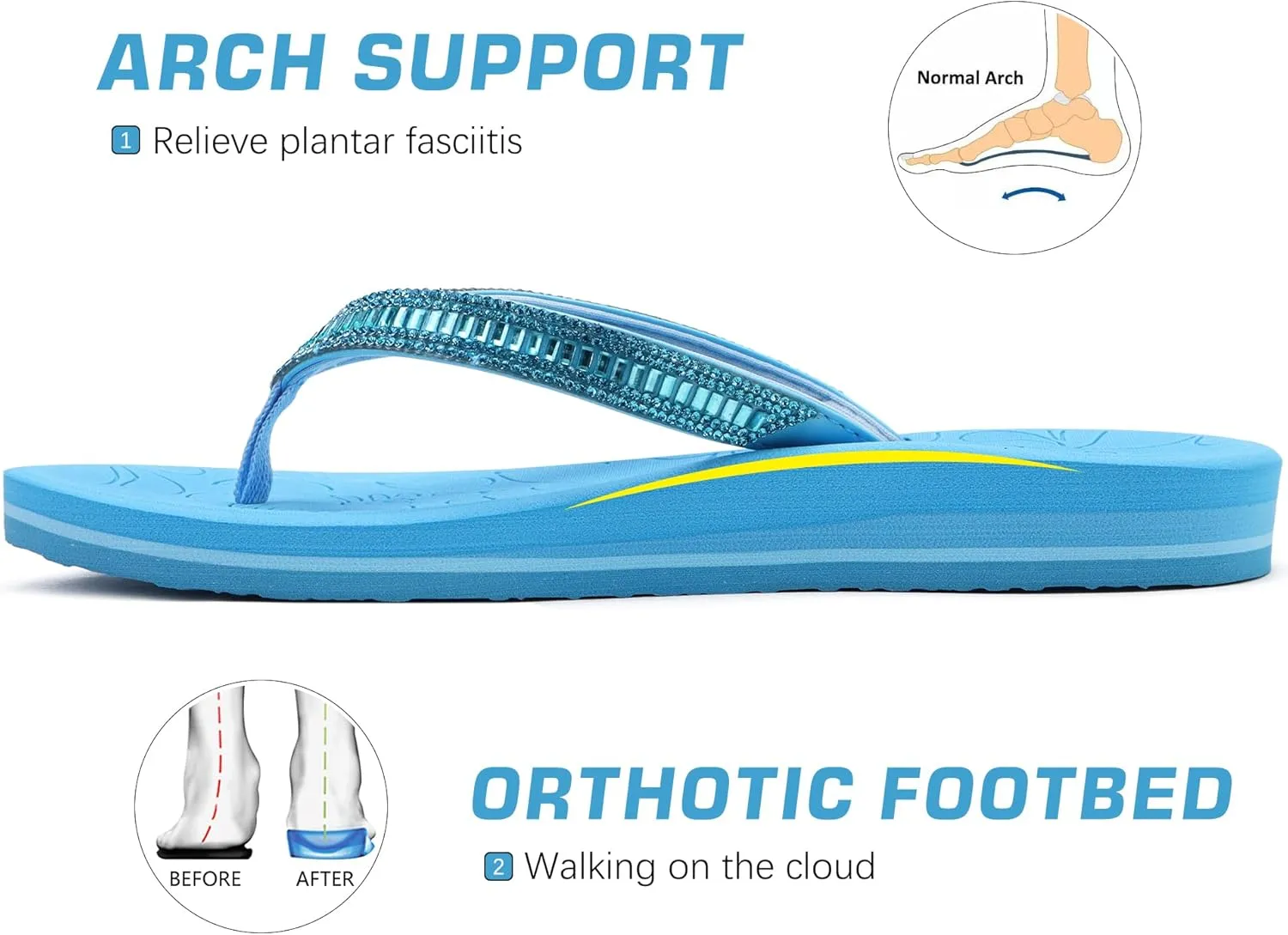 ONCAI Women's Flip Flops with Rhinestone, Arch Support Yoga Mat Comfort Walking Summer Beach Thong Sandals with Plantar Fasciitis Rubber Soles US Size 5-11