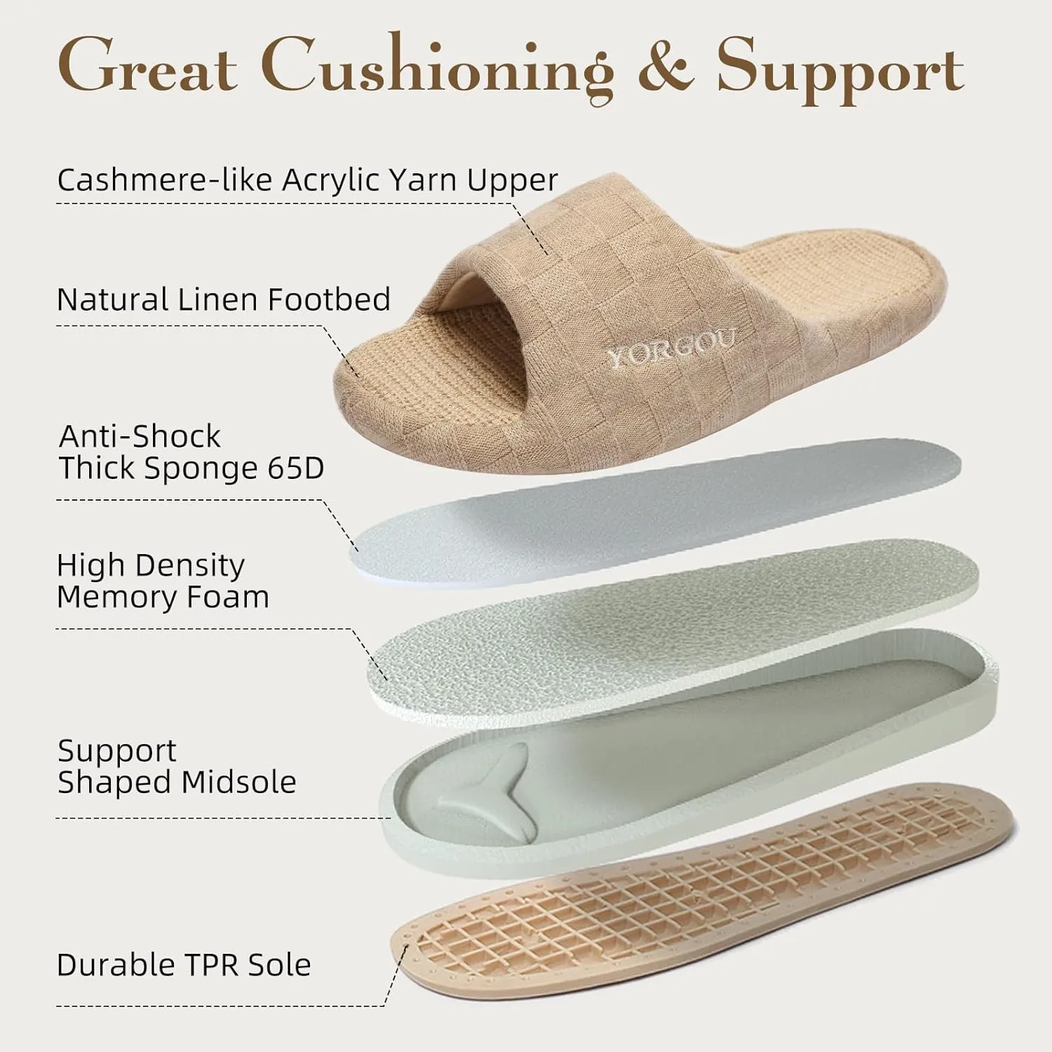 Open Toe Slippers for Women - Unisex Non-Slip Comfy House Slippers Linen Slip On Ladies Slides Breathable Indoor Shoes Washable