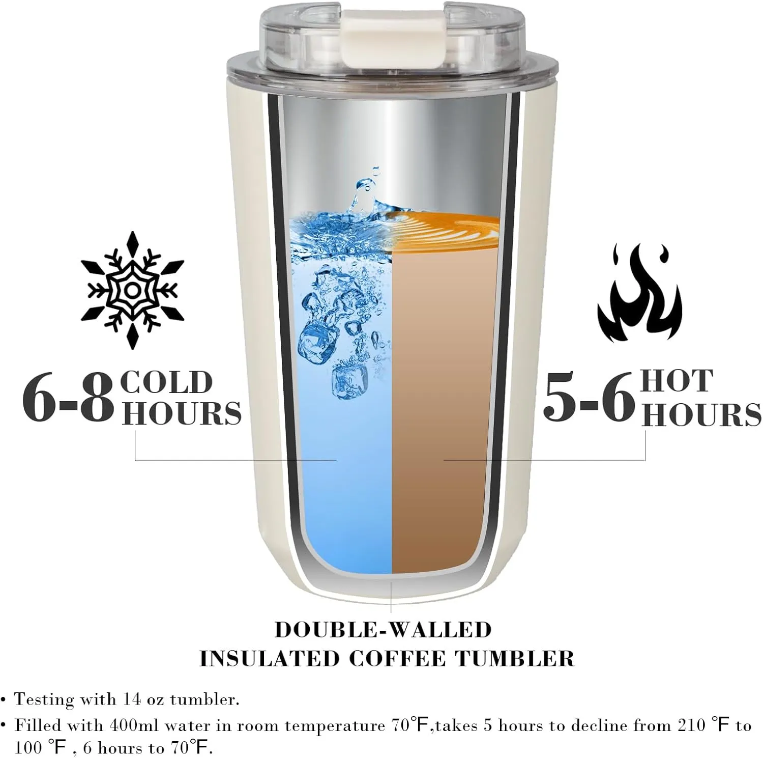 Puraville 2 Pack Insulated Tumblers with Lid, 14 oz Travel Coffee Mug Stainless Steel Vacuum Cup, Leak Proof Double Walled Coffee Tumbler for Iced and Hot Drinks, Black and Cream