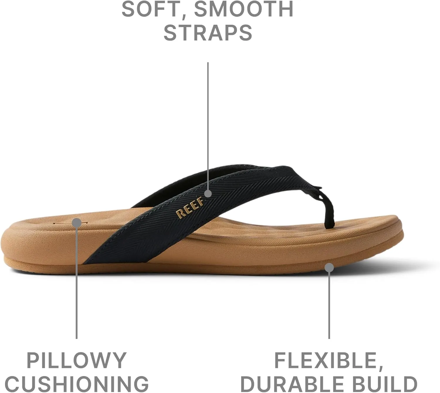 REEF Women's Cushion Melody Flip-Flop