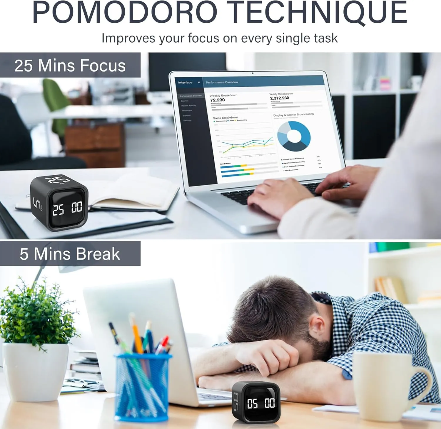 Rotating Pomodoro Timer 5, 25, 10 50 Minutes Preset, Desk Productivity Timer w/Gra vity Sensor, ADHD Tool Cube Countdown, Custom Modes, for Work, Study, Back to School, Kitchen, Black, 2 Pack