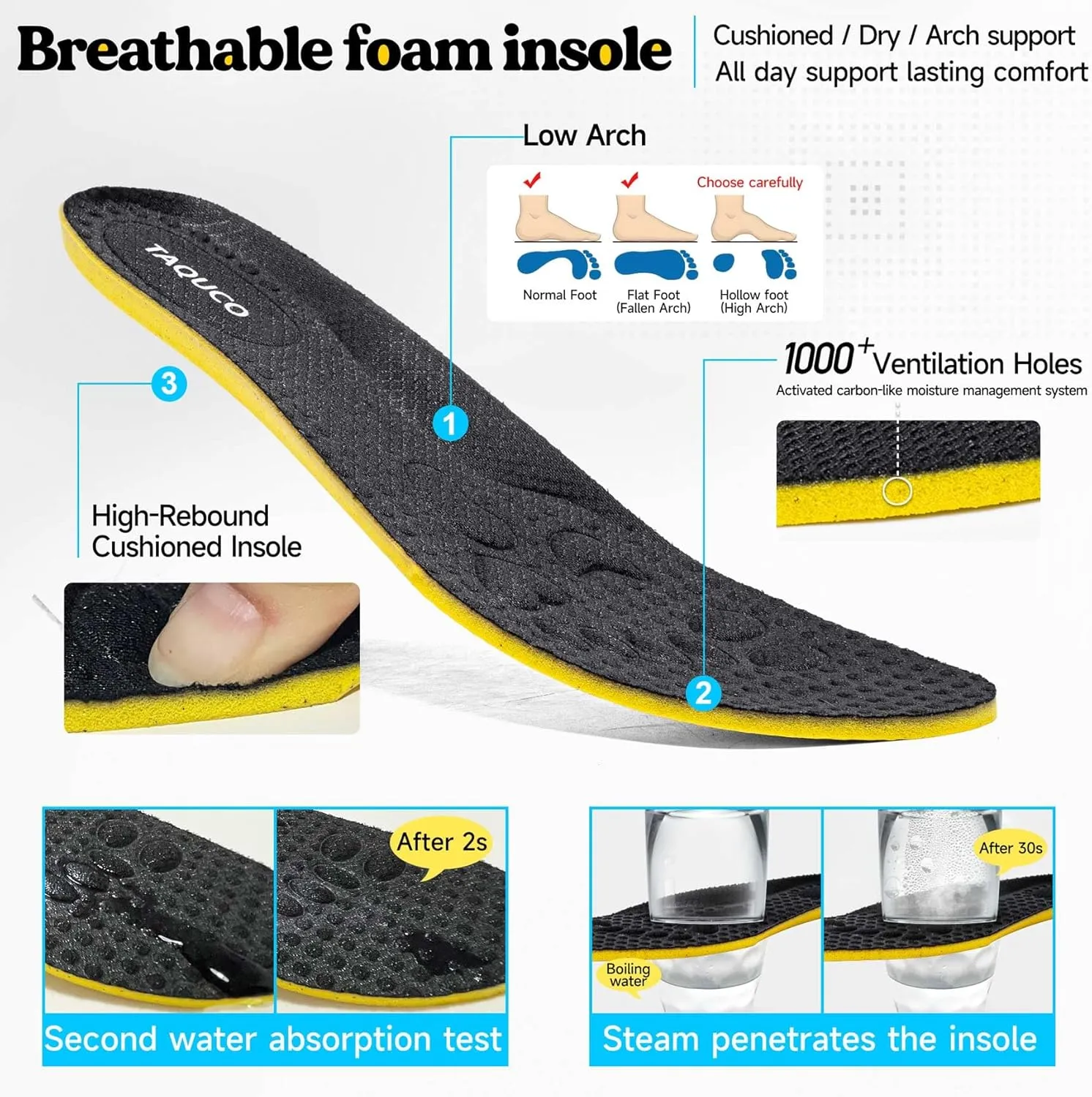 Slip Resistant Work Shoes for Men Slip On Sneakers Black Non Slip Work Shoes Water Resistant Work Shoe Lightweight Zapatos de Trabajo para Hombres, Black US 6.5-13