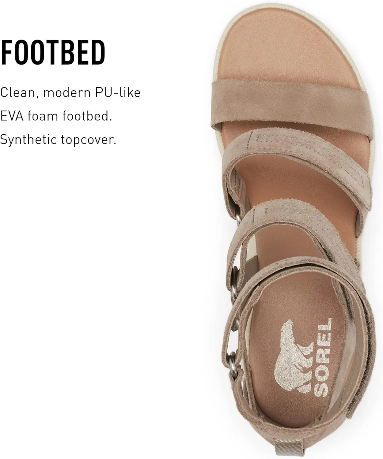 Sorel Women's Cameron Wedge Multistrap Sandals