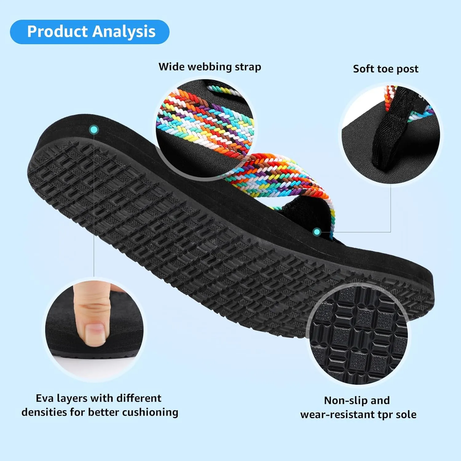 STQ Womens Quick Dry Flip Flops with Yoga Mat Sole丨Arch Support Thong Sandals