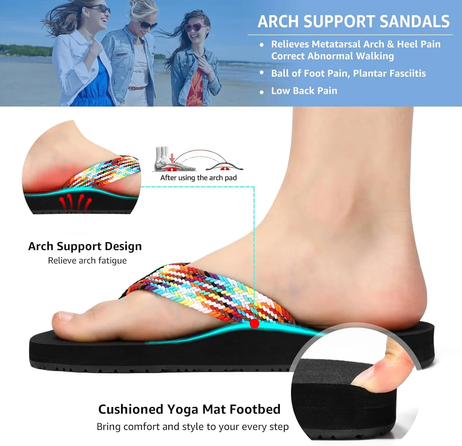 STQ Womens Quick Dry Flip Flops with Yoga Mat Sole丨Arch Support Thong Sandals