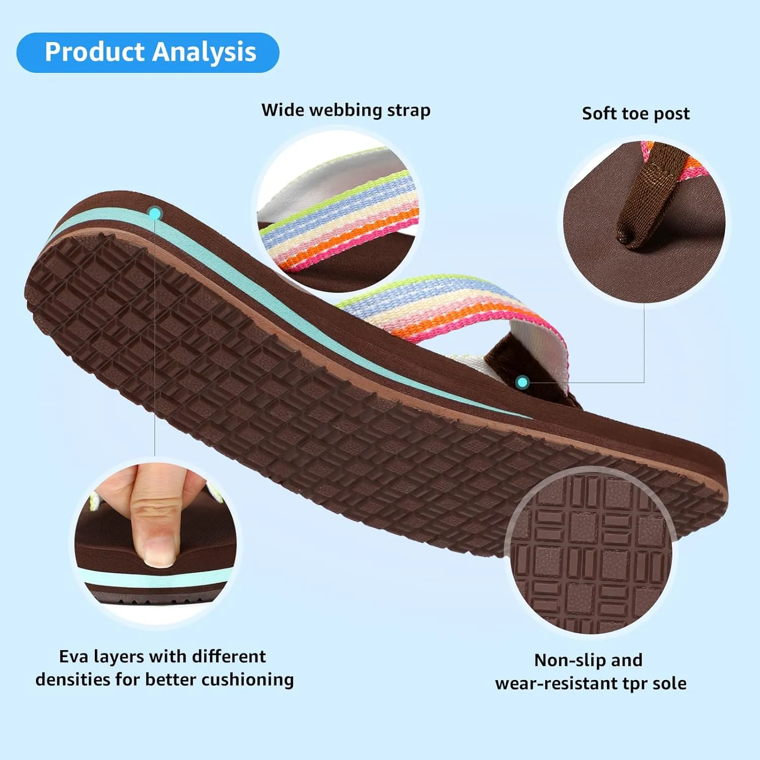 STQ Womens Quick Dry Flip Flops丨Arch Support Thong Sandals