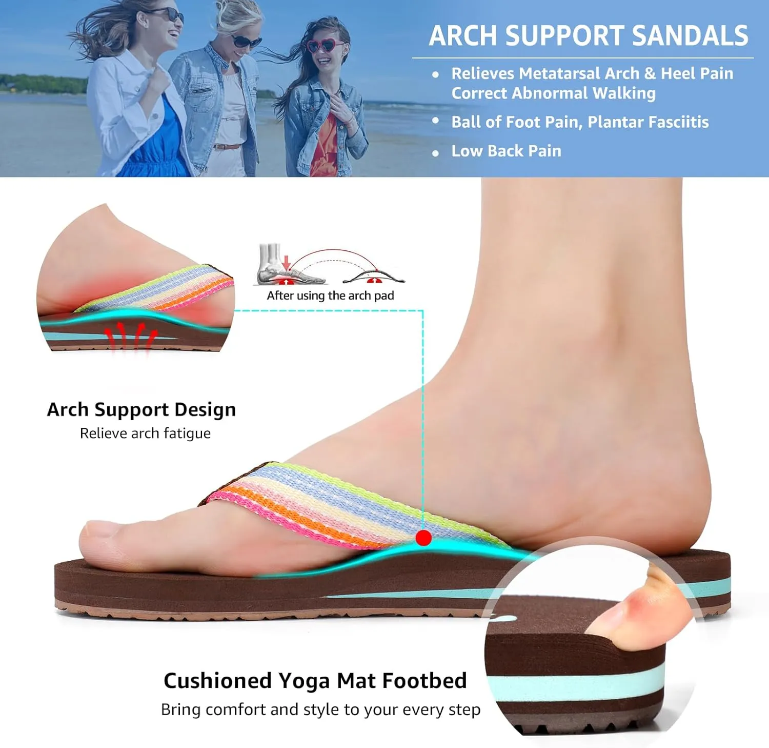 STQ Womens Quick Dry Flip Flops丨Arch Support Thong Sandals