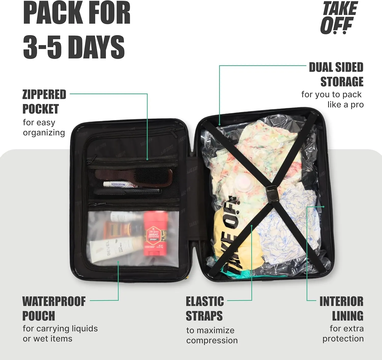 Take OFF Luggage 3.0 - Personal Item, 18x14x8 Inches, Underseat Suitcase with Removable Wheels, Hard Shell Luggage, Small Carry On Overnight Weekender, Airport & Travel Essentials, TSA Approved, Red