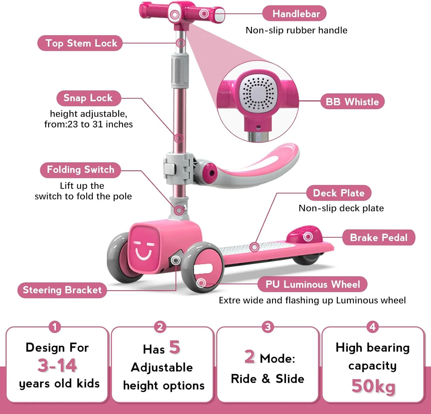 Unbreakable & Never Fall Down 2-in-1 Scooters Kids 3 Wheel Kick Scooter for Boys Girls Ages 3-8, Adjustable Height & Seat, Widened Non-Slip Deck, More Safer for Beginner Toddlers