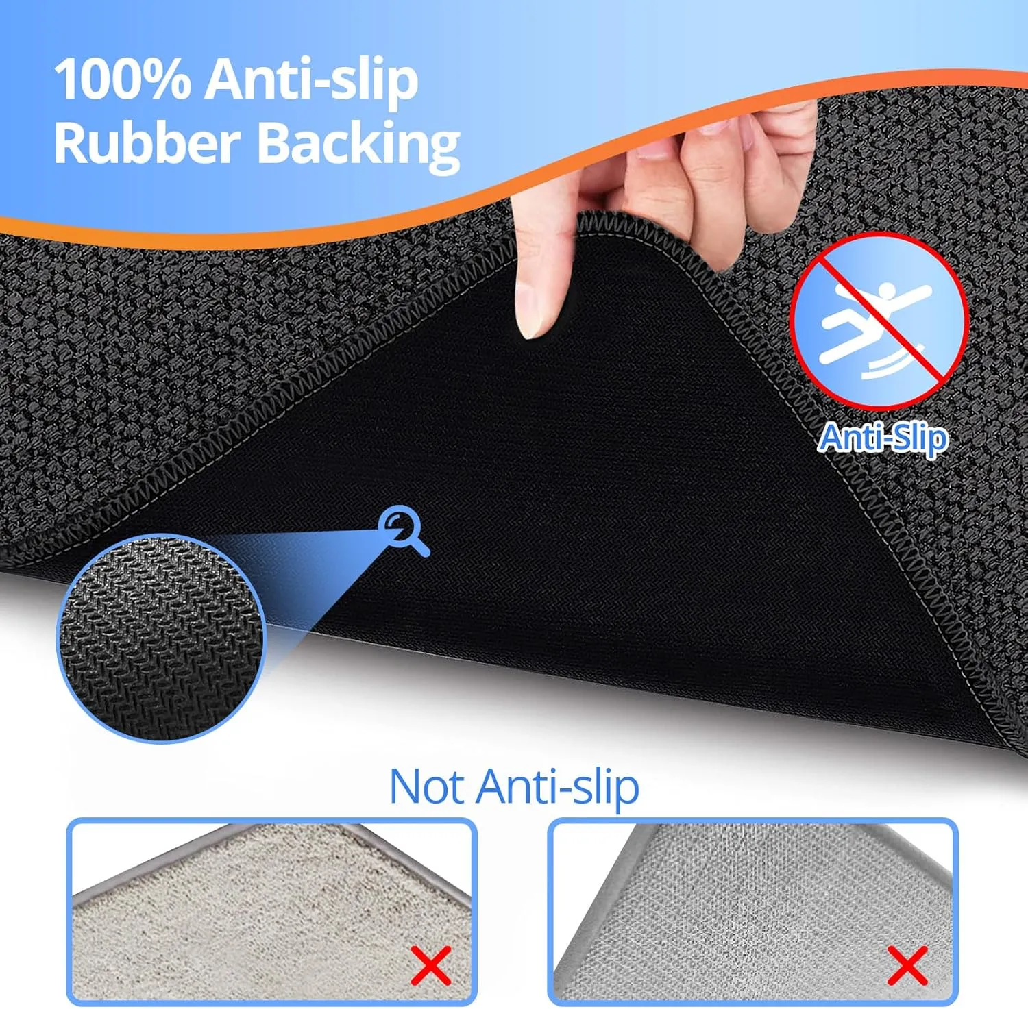 Upgraded Thin Bathroom Rugs, Bath Mat Super Absorbent, Bath Rugs Rubber Backing Non-Slip, Quick Dry Machine Washable, Cozy Cloth Bathroom Mat fit Under Door/Sink/ Bathtub/Area Rug Sets 24''x36''-Black