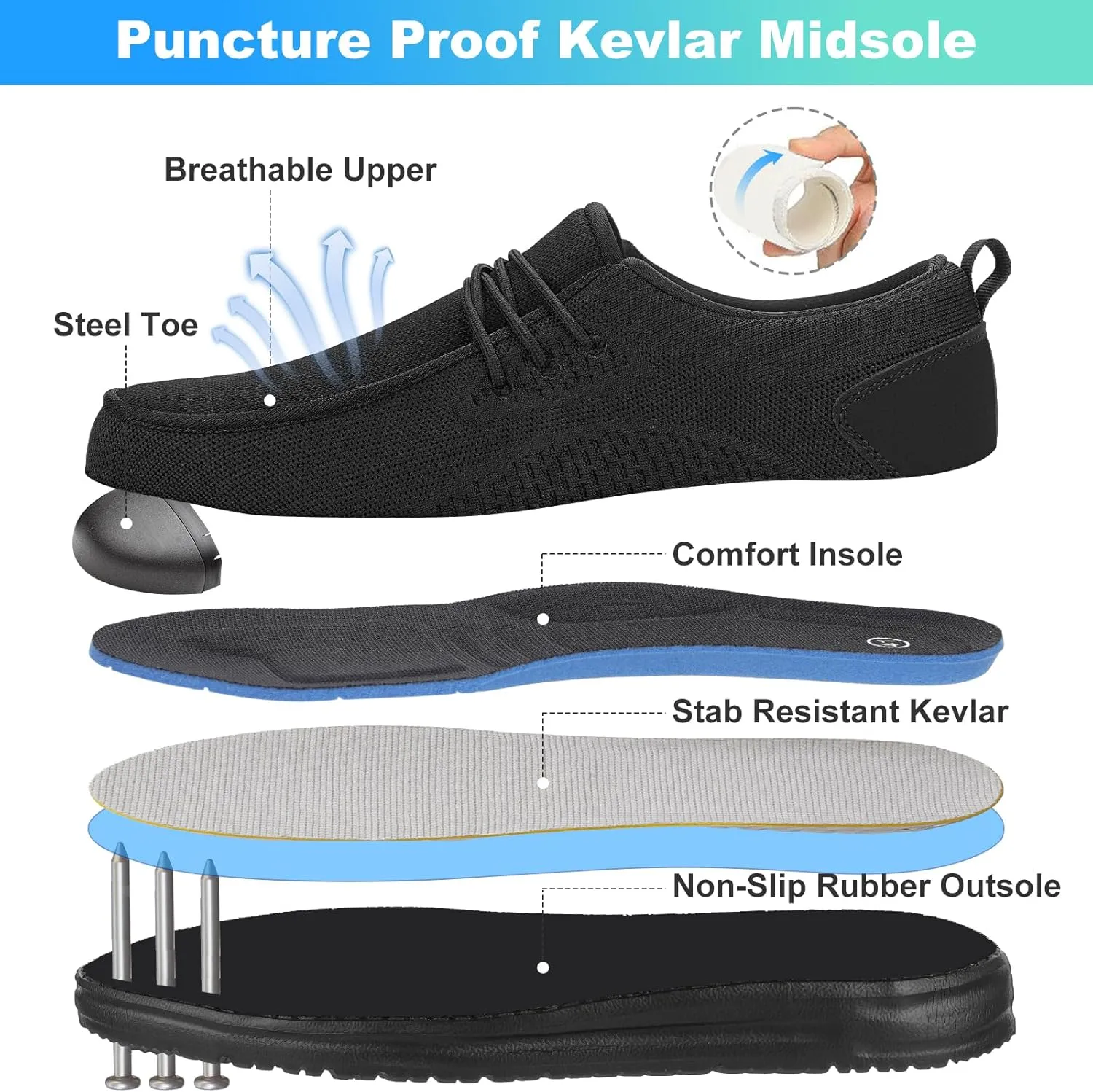 VikoViren Steel Toe Shoes for Men Slip On Safety Work Sneakers Puncture Proof Indestructible Comfy Lounging Walking Loafers Slip Resistant Lightweight Construction Shoes