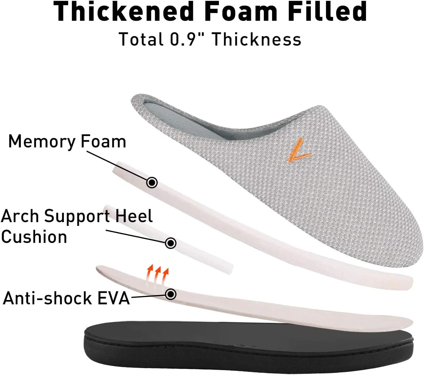 VONMAY Men's Two-Tone Slippers Slip On Memory Foam Comfy House Shoes Lightweight Indoor Outdoor
