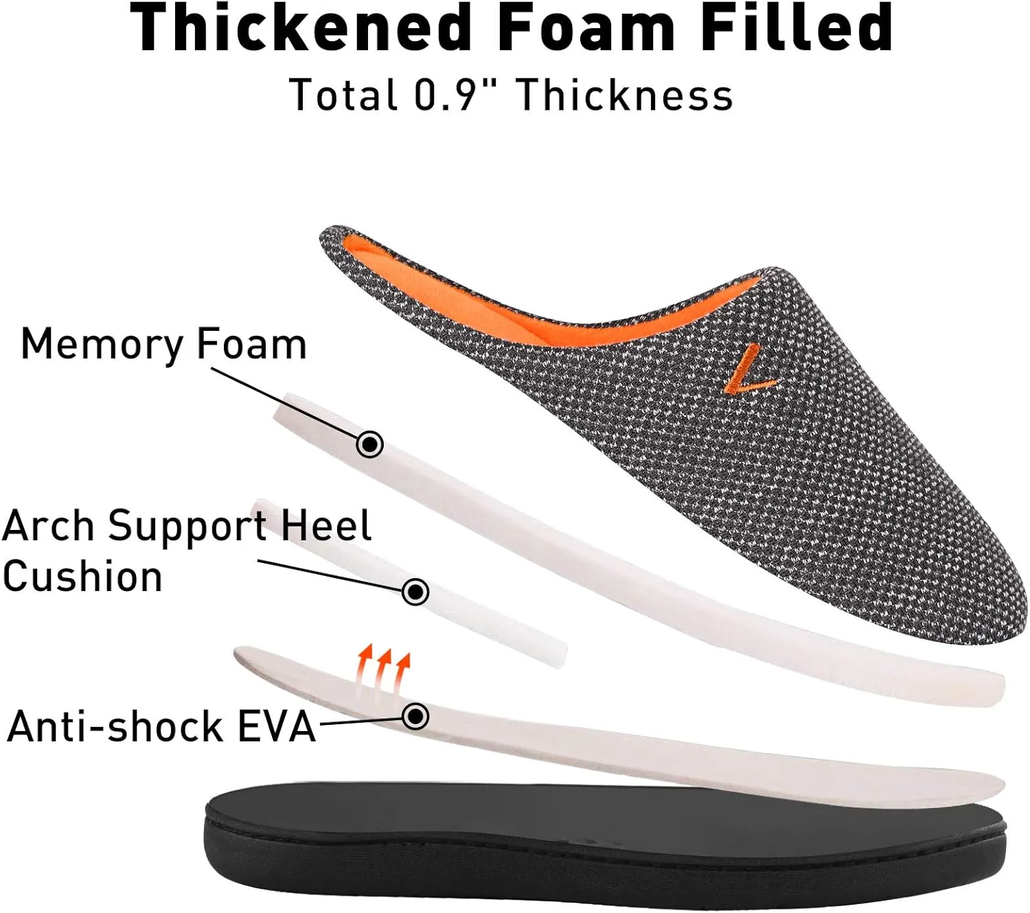 VONMAY Men's Two-Tone Slippers Slip On Memory Foam Comfy House Shoes Lightweight Indoor Outdoor