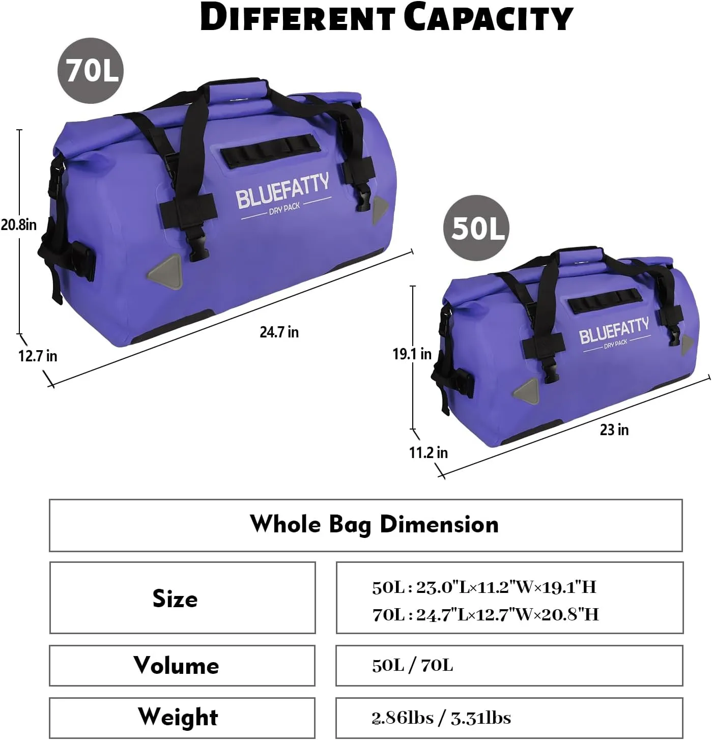 Waterproof Motorcycle Duffel Bag Roll Top Dry Duffel Bag with Quick-fixed Straps for Rafting, Boating, Kayaking, Travel, 50L(Blue)